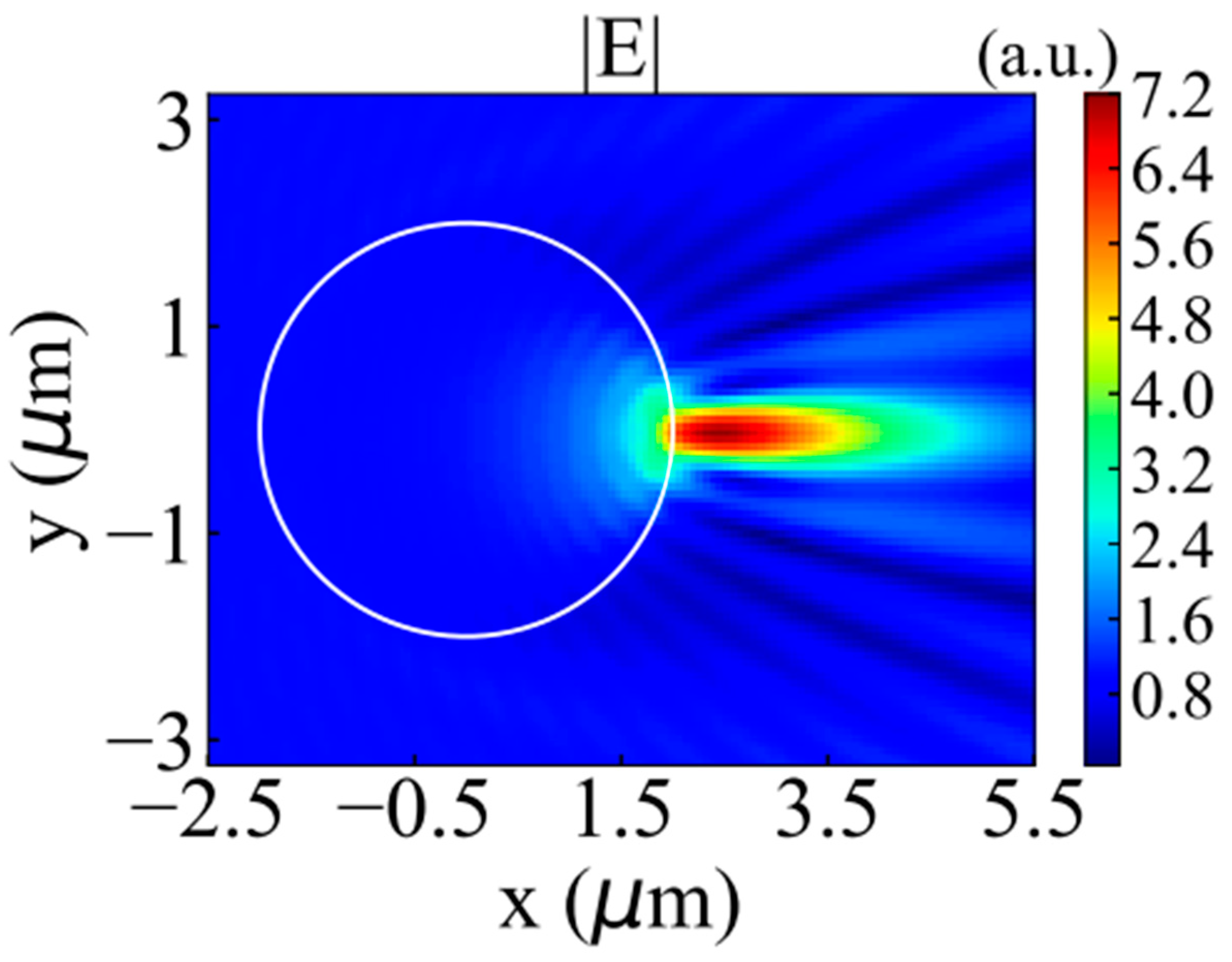 Nanomaterials 12 00251 g005