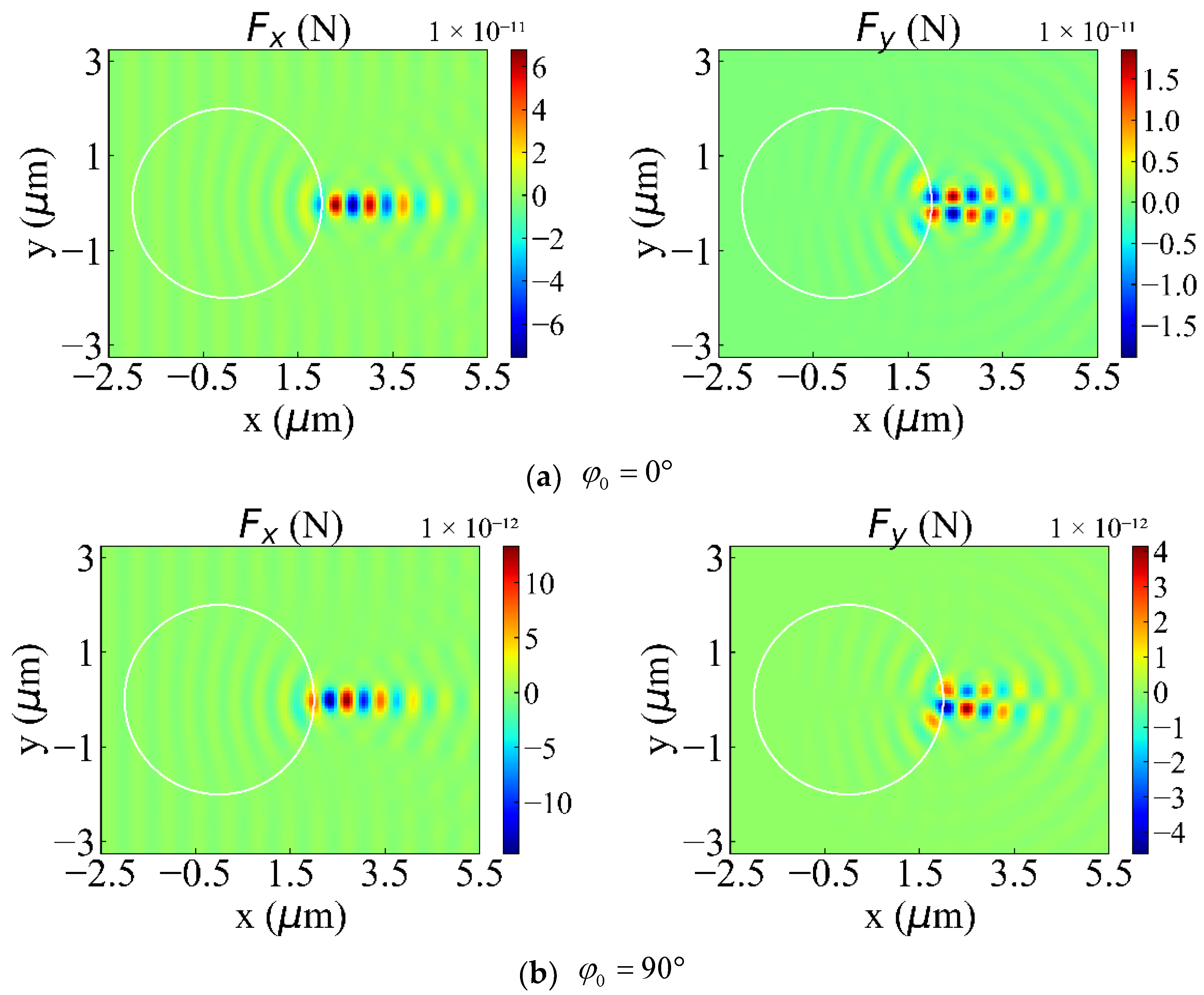 Nanomaterials 12 00251 g007a