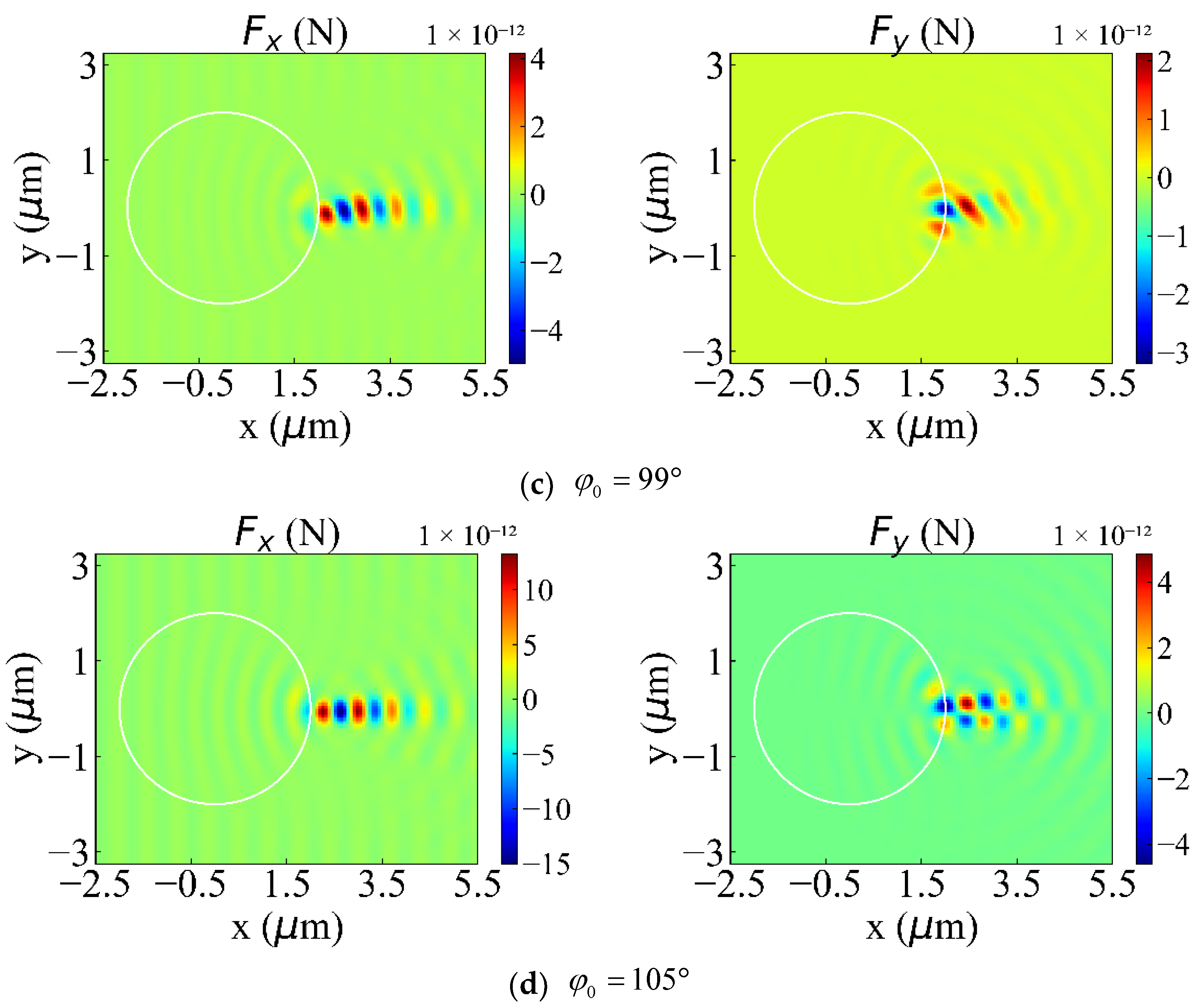 Nanomaterials 12 00251 g007b