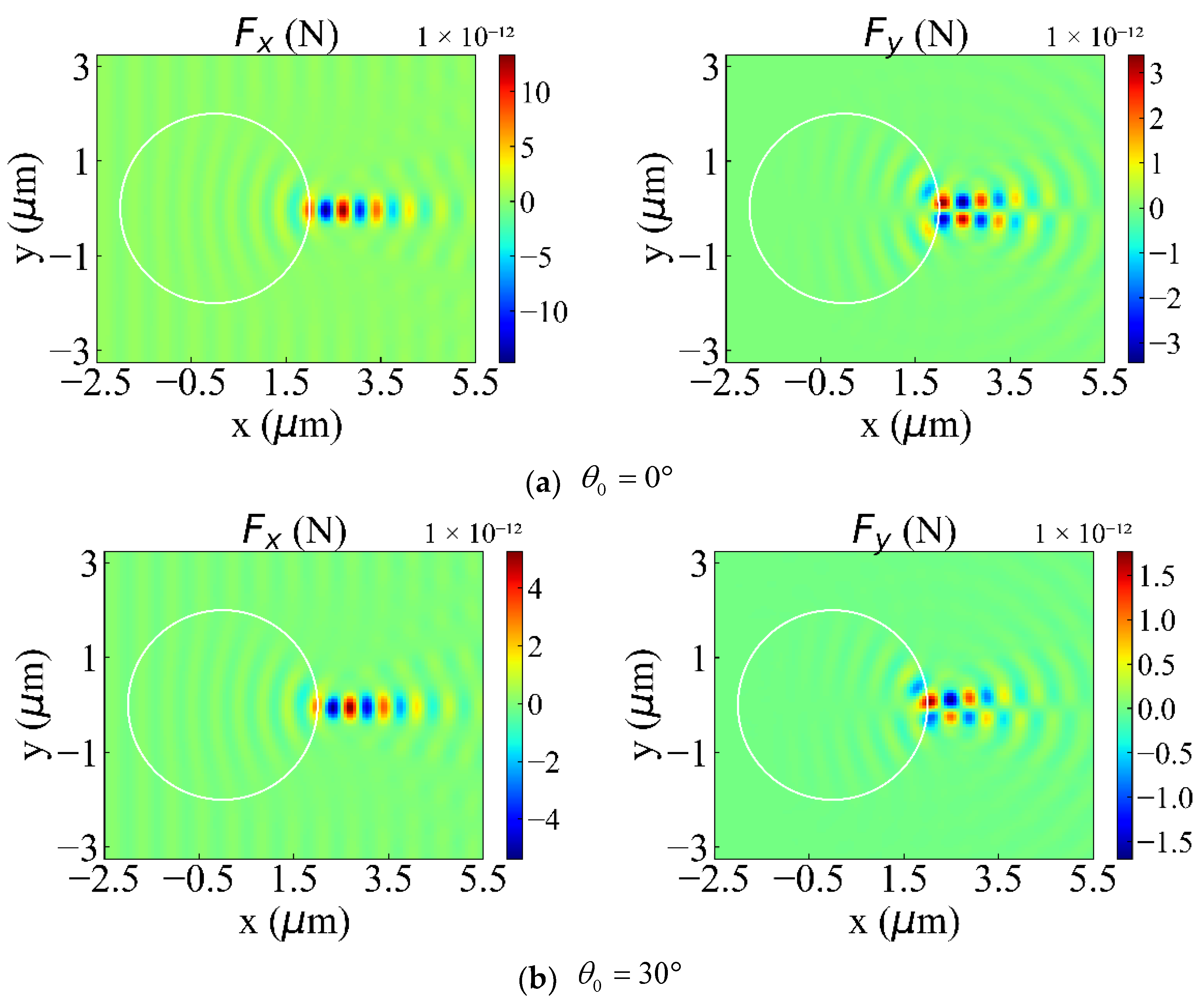 Nanomaterials 12 00251 g009a