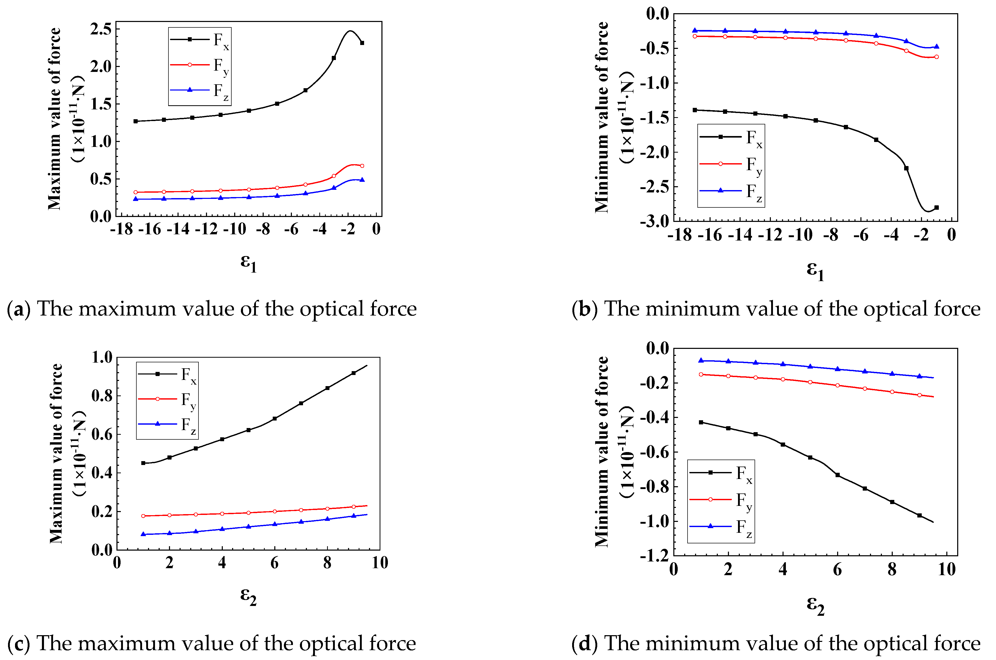 Nanomaterials 12 00251 g011