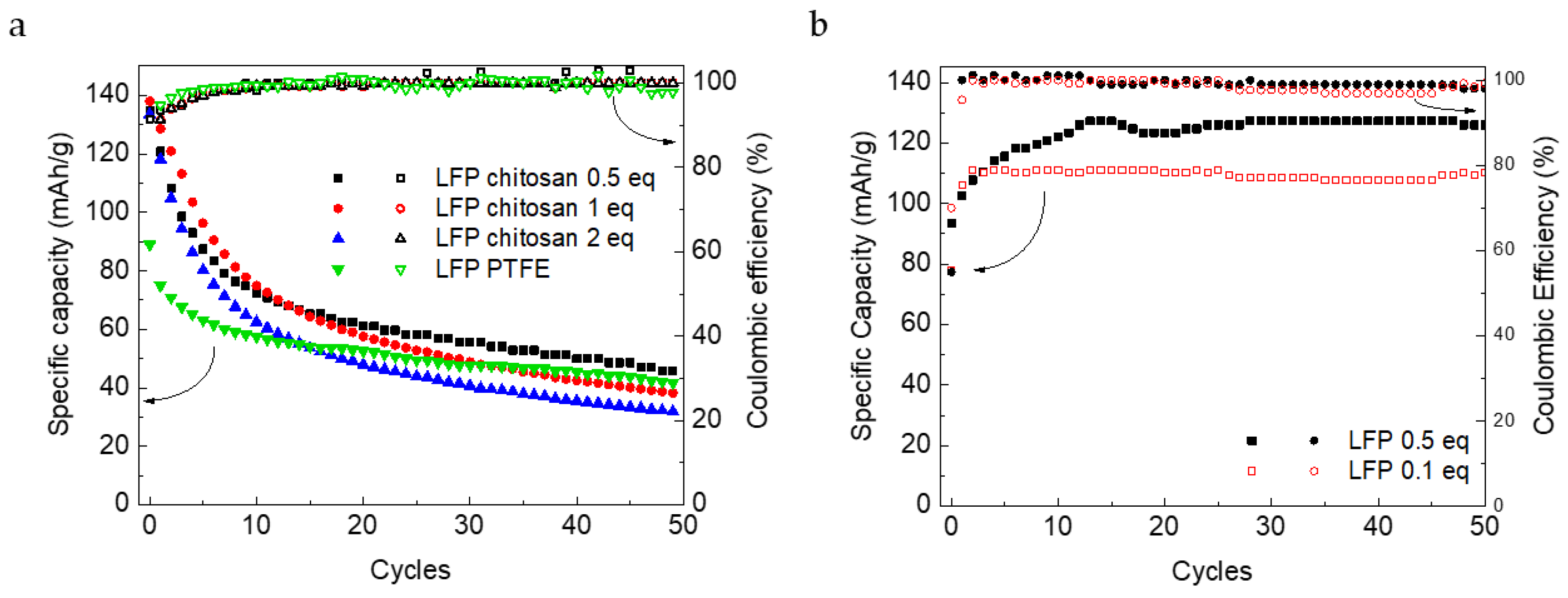 Nanomaterials 12 00254 g009