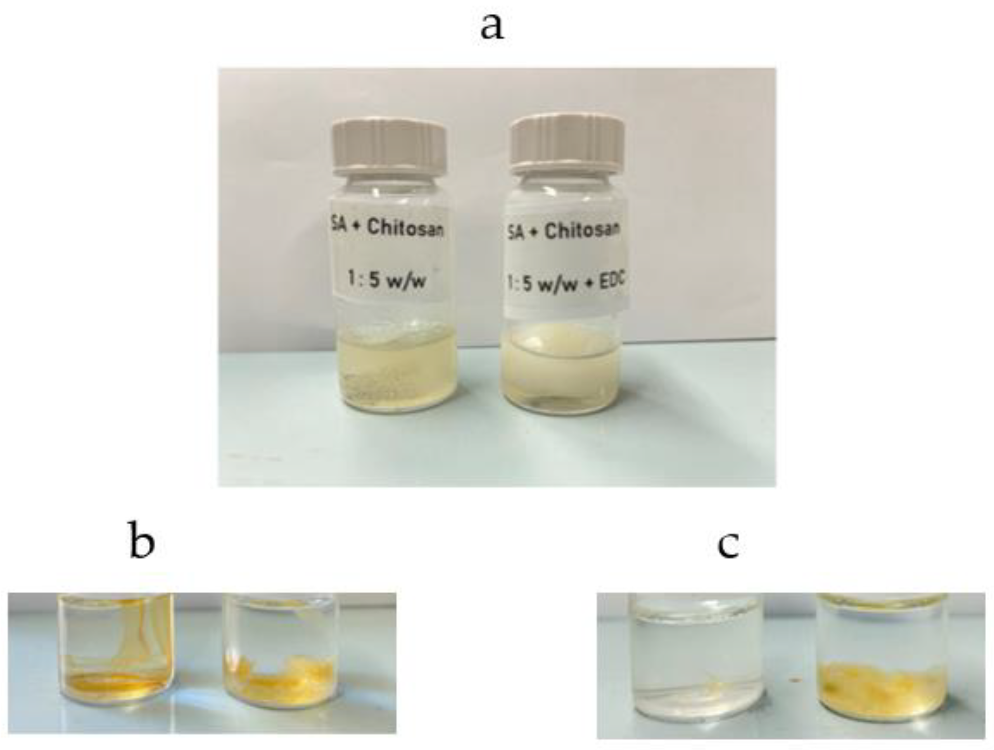 Nanomaterials 12 00254 g0a4