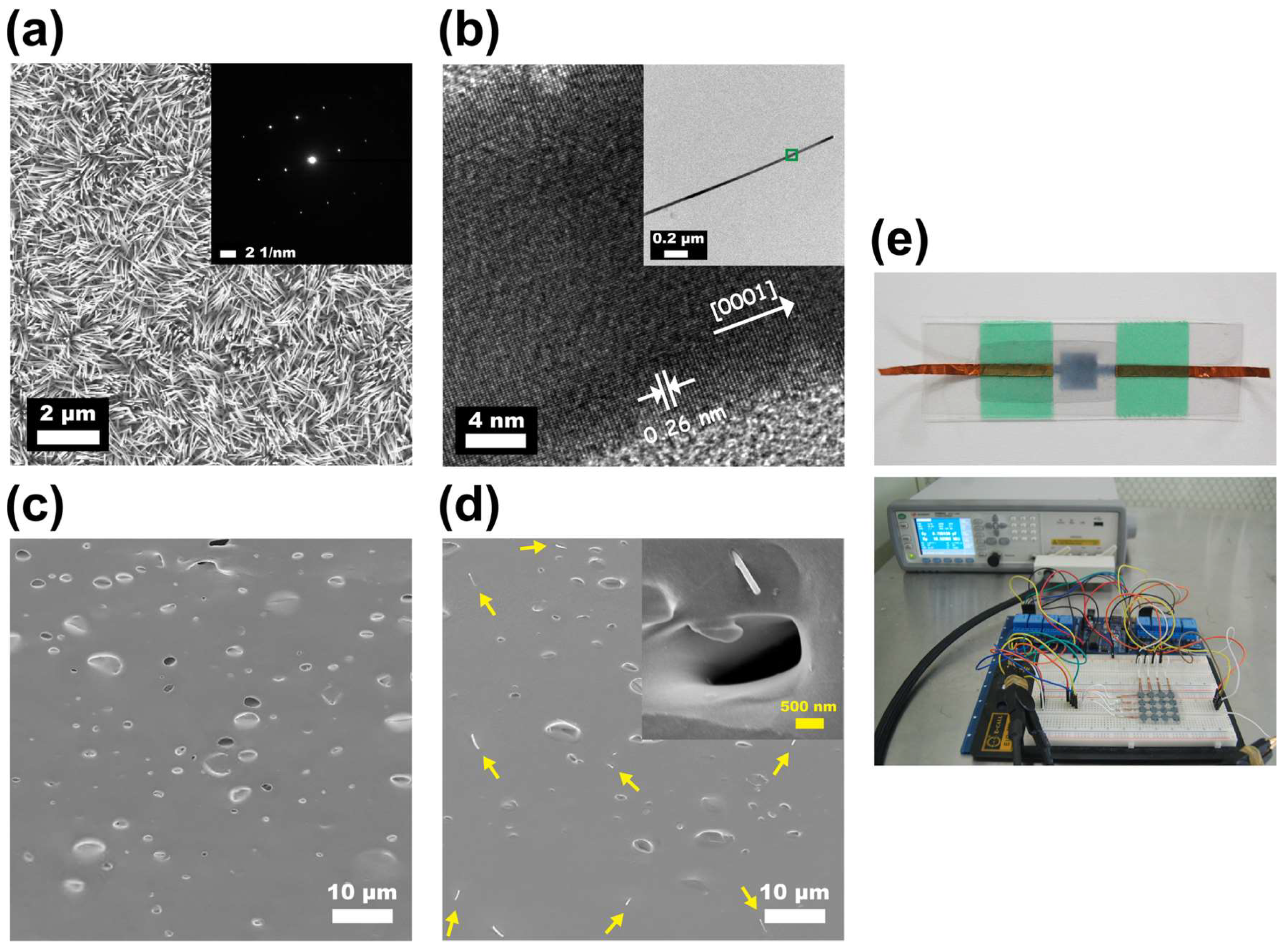 Nanomaterials 12 00256 g002 Nanomaterials 12 00256 g002