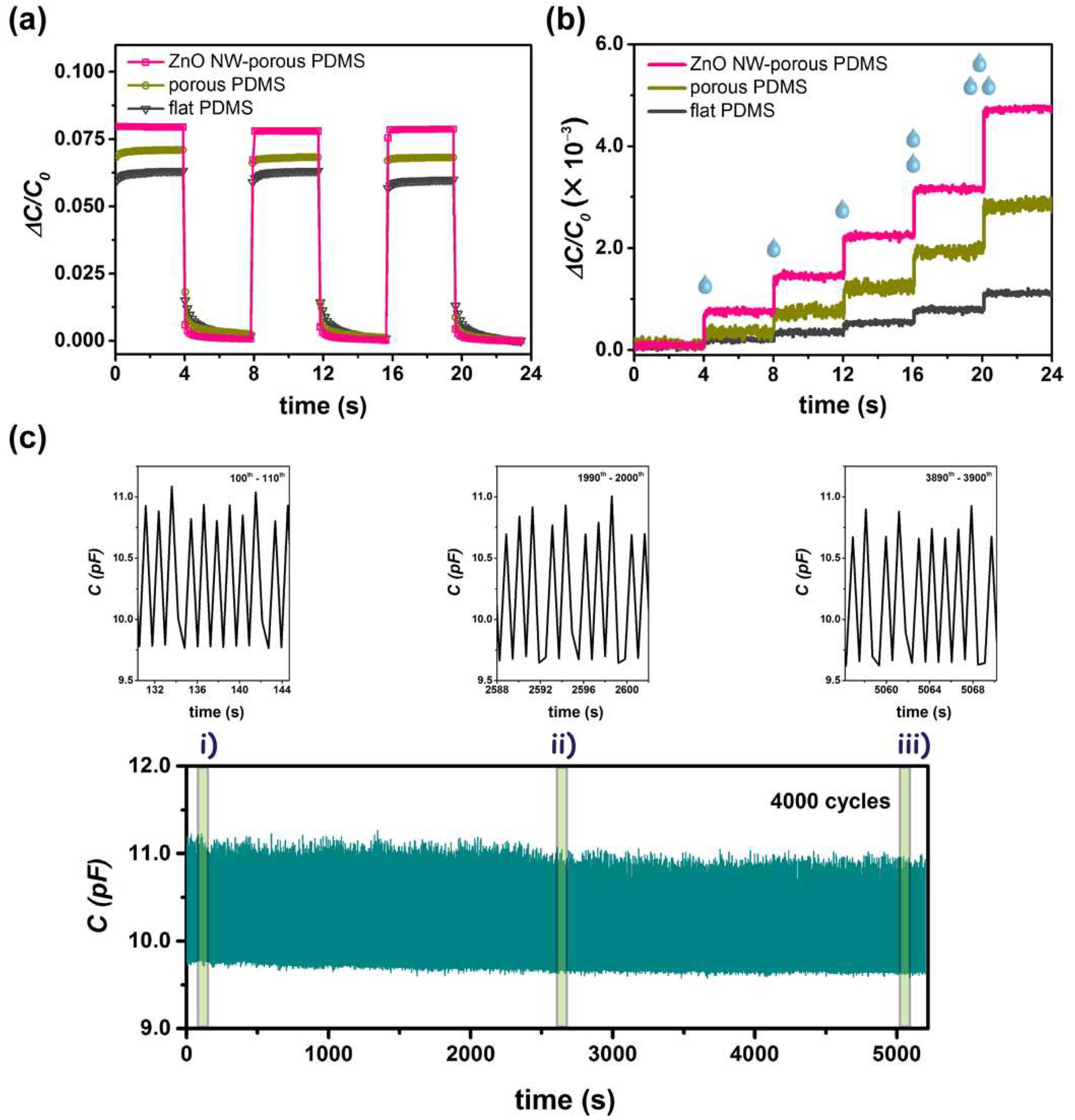 Nanomaterials 12 00256 g004 Nanomaterials 12 00256 g004