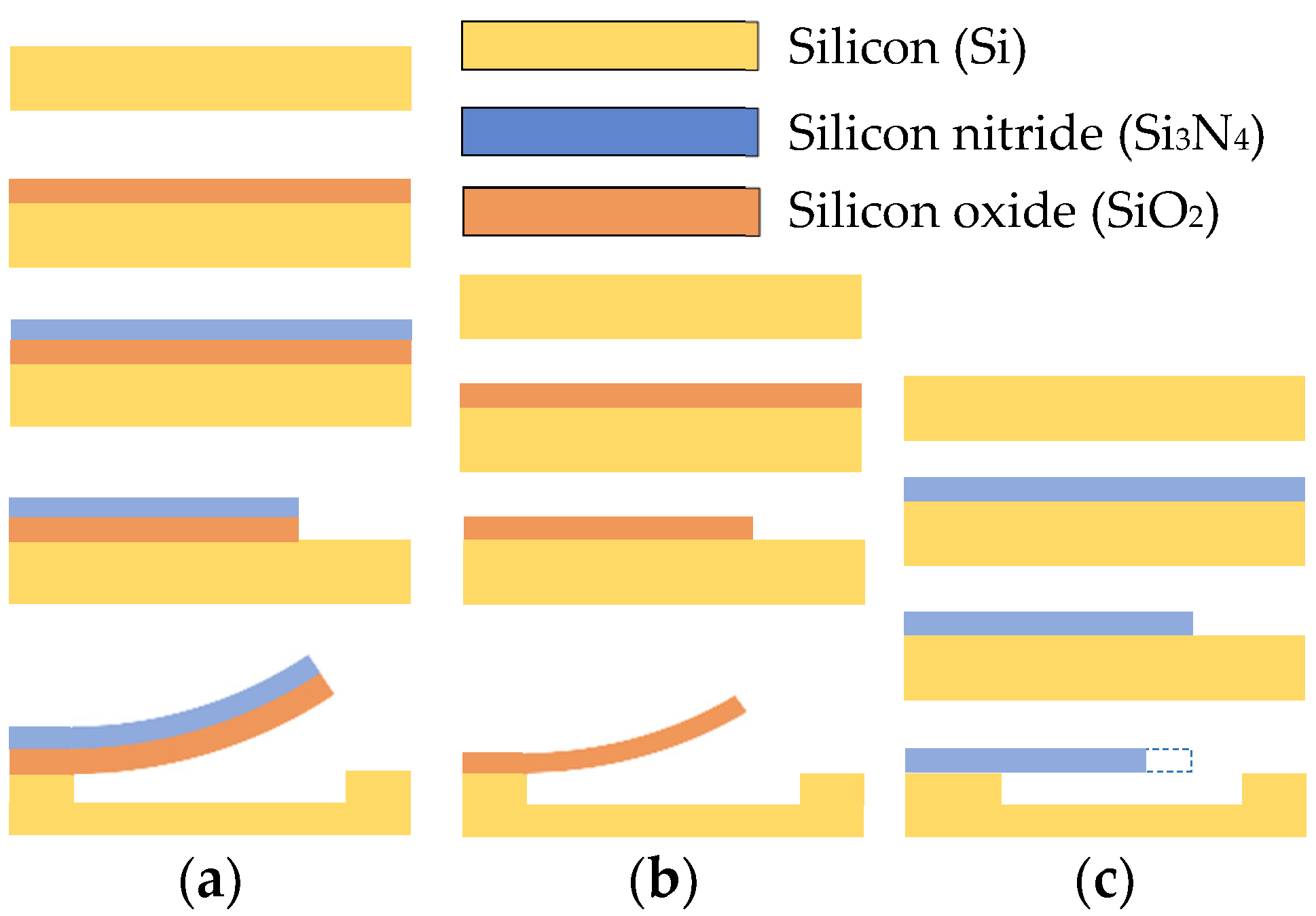 Nanomaterials 12 00265 g006