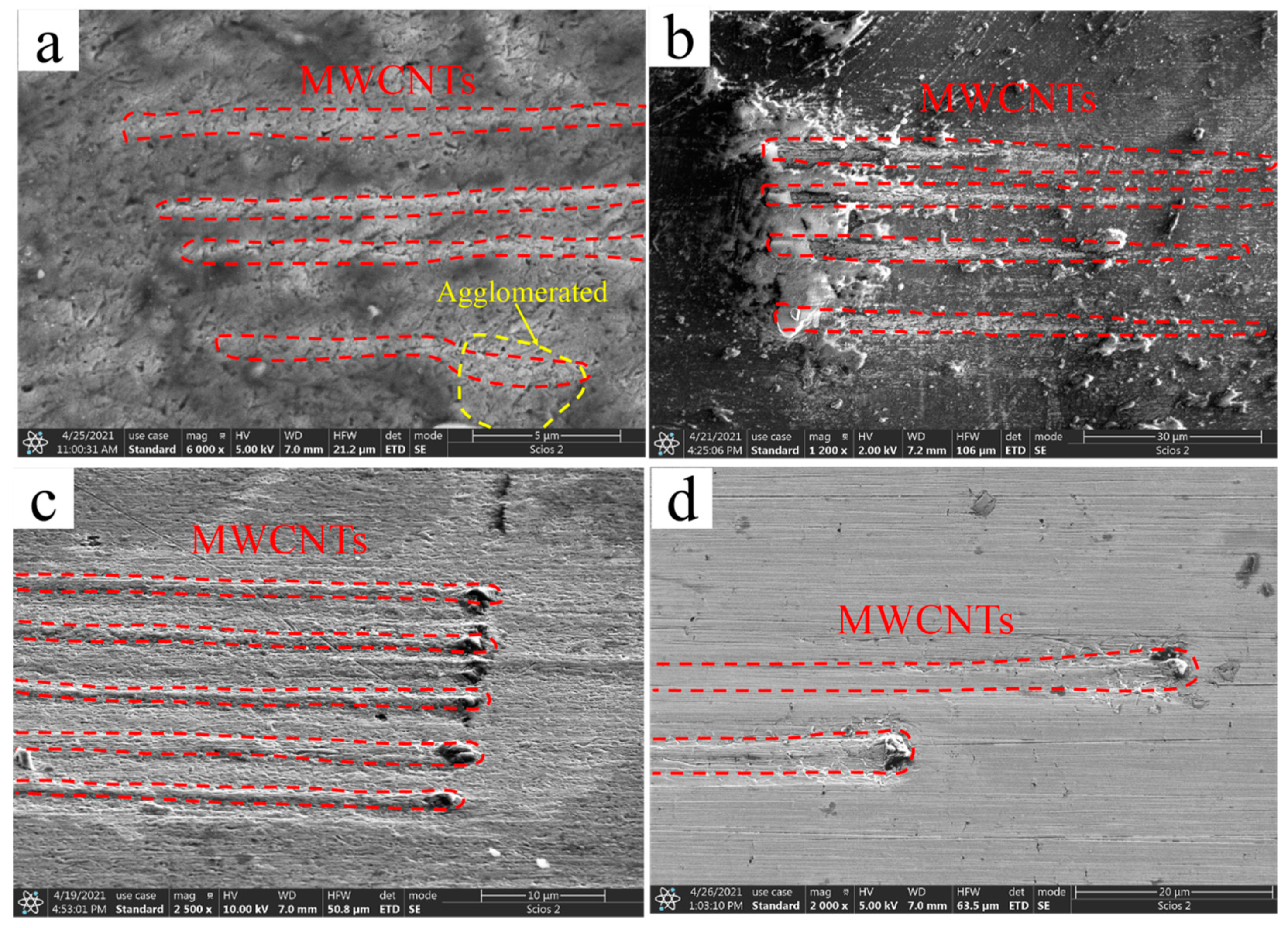 Nanomaterials 12 00266 g003 Nanomaterials 12 00266 g003