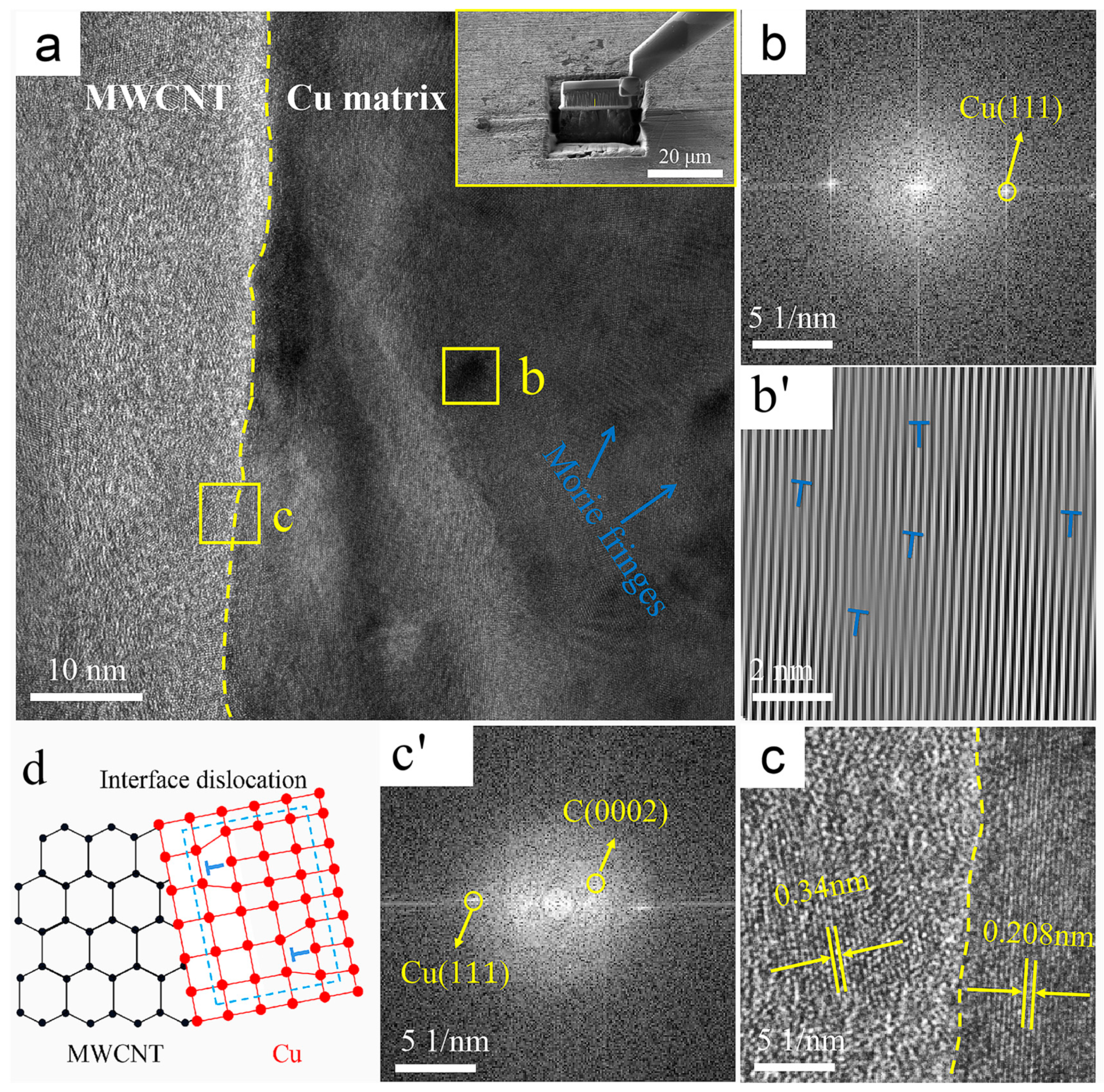 Nanomaterials 12 00266 g005 Nanomaterials 12 00266 g005