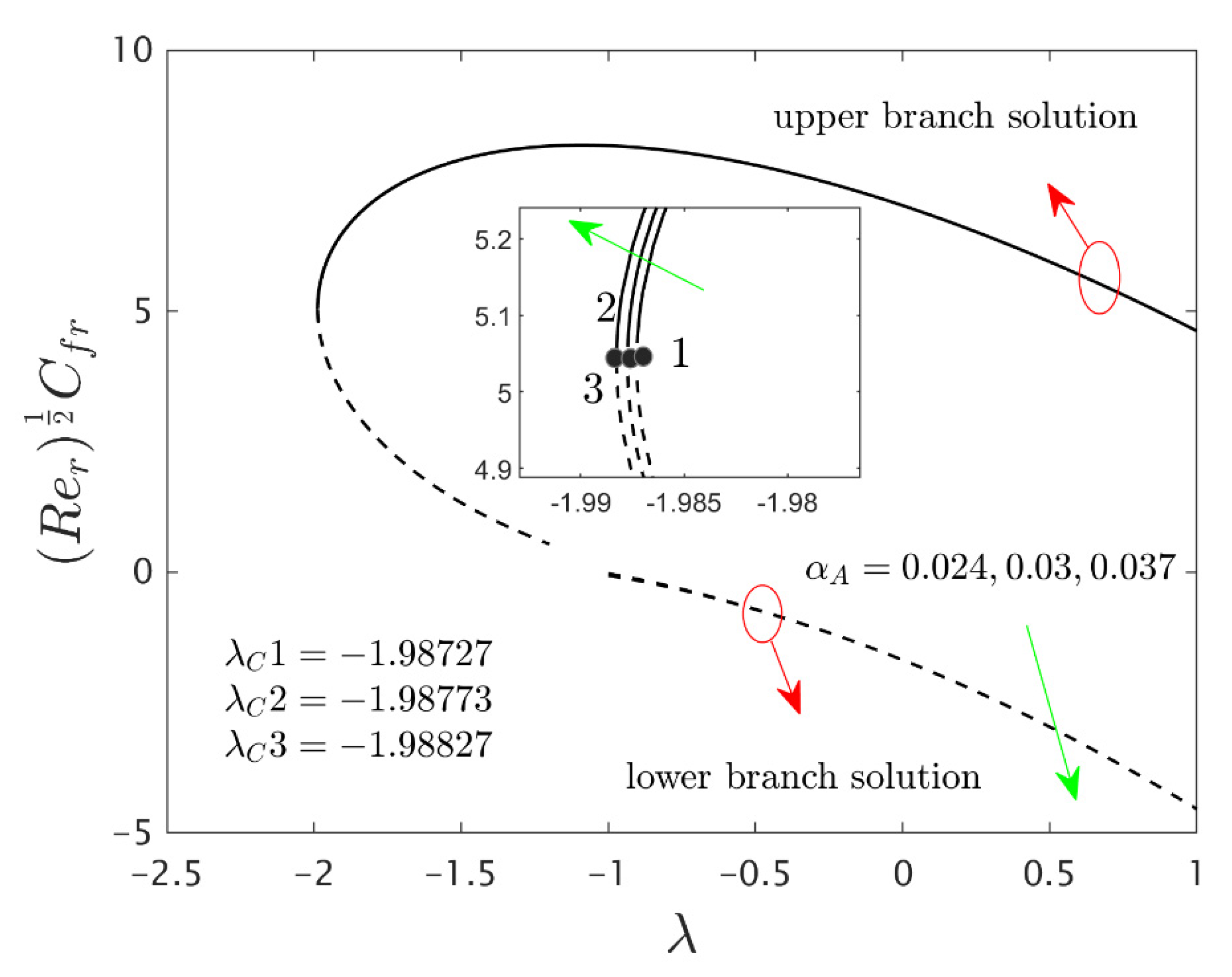 Nanomaterials 12 00276 g002