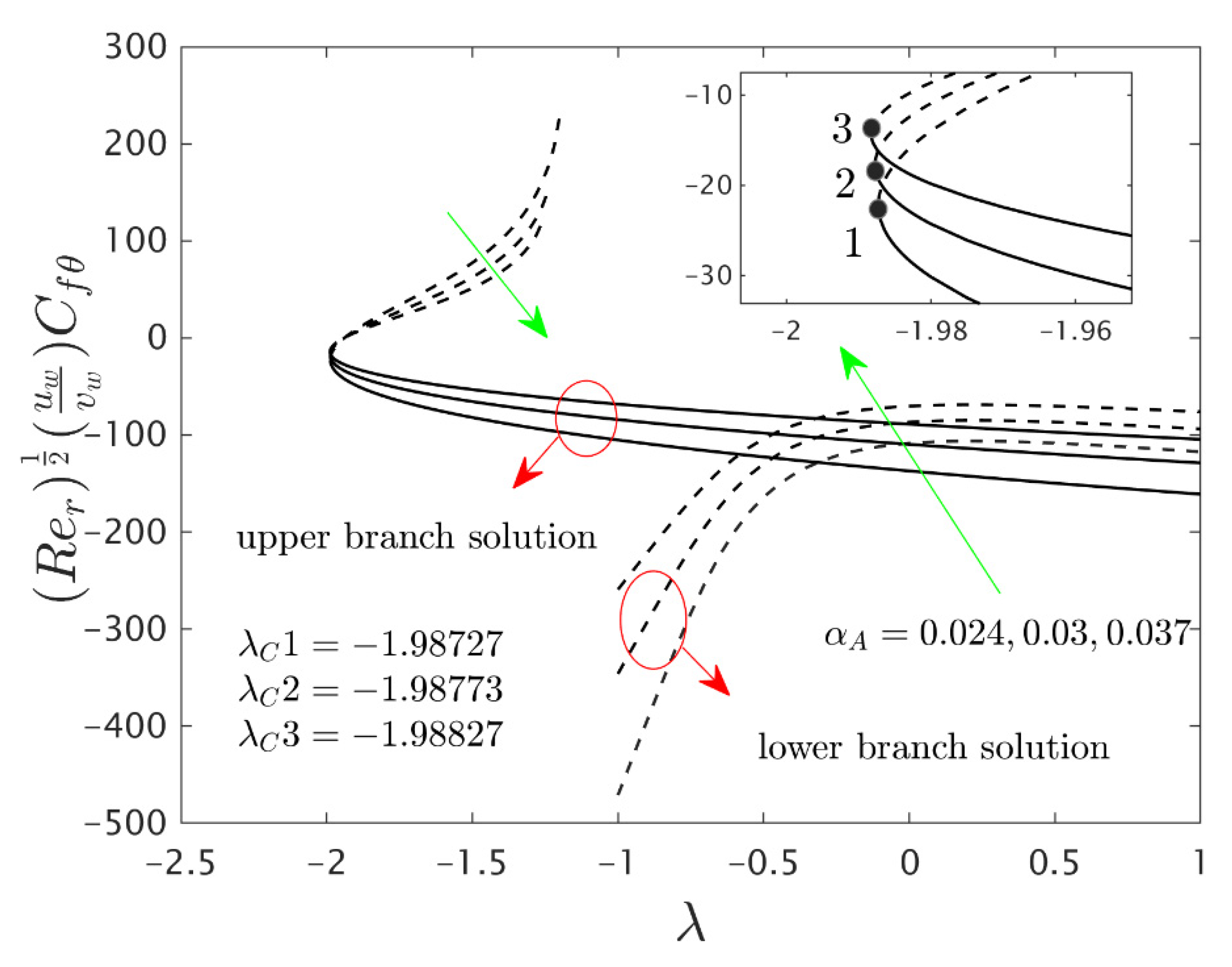 Nanomaterials 12 00276 g003