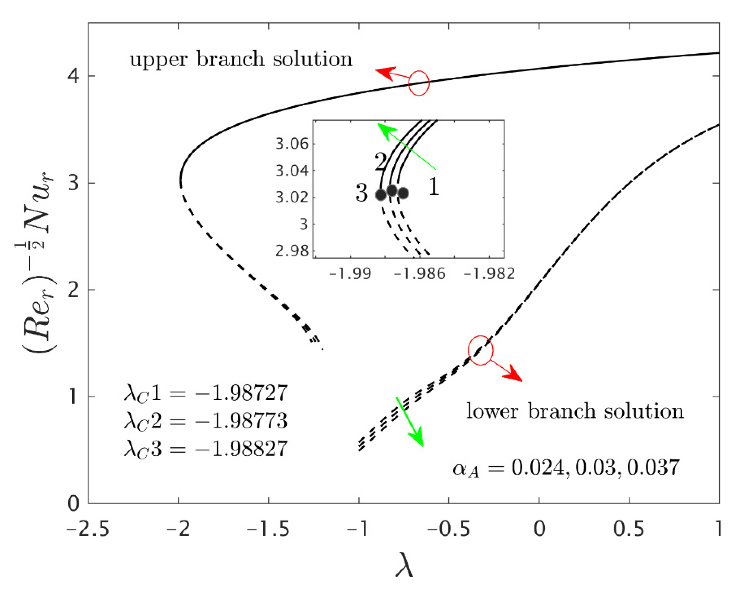 Nanomaterials 12 00276 g004
