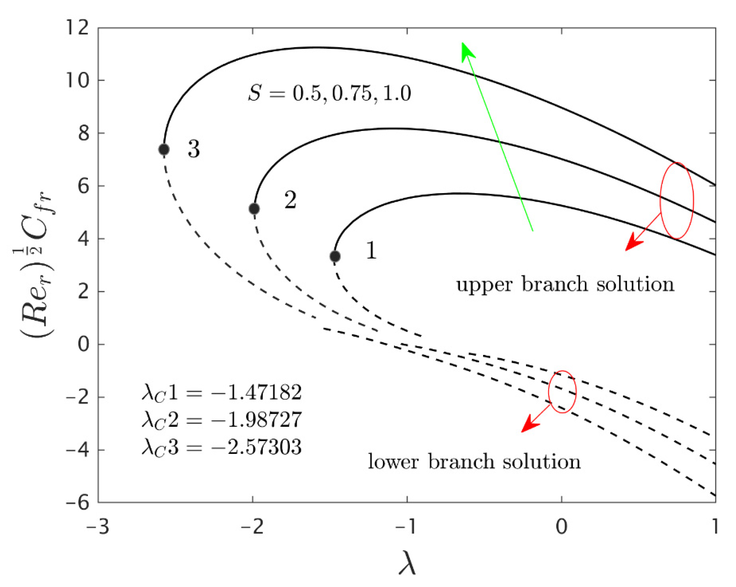 Nanomaterials 12 00276 g005