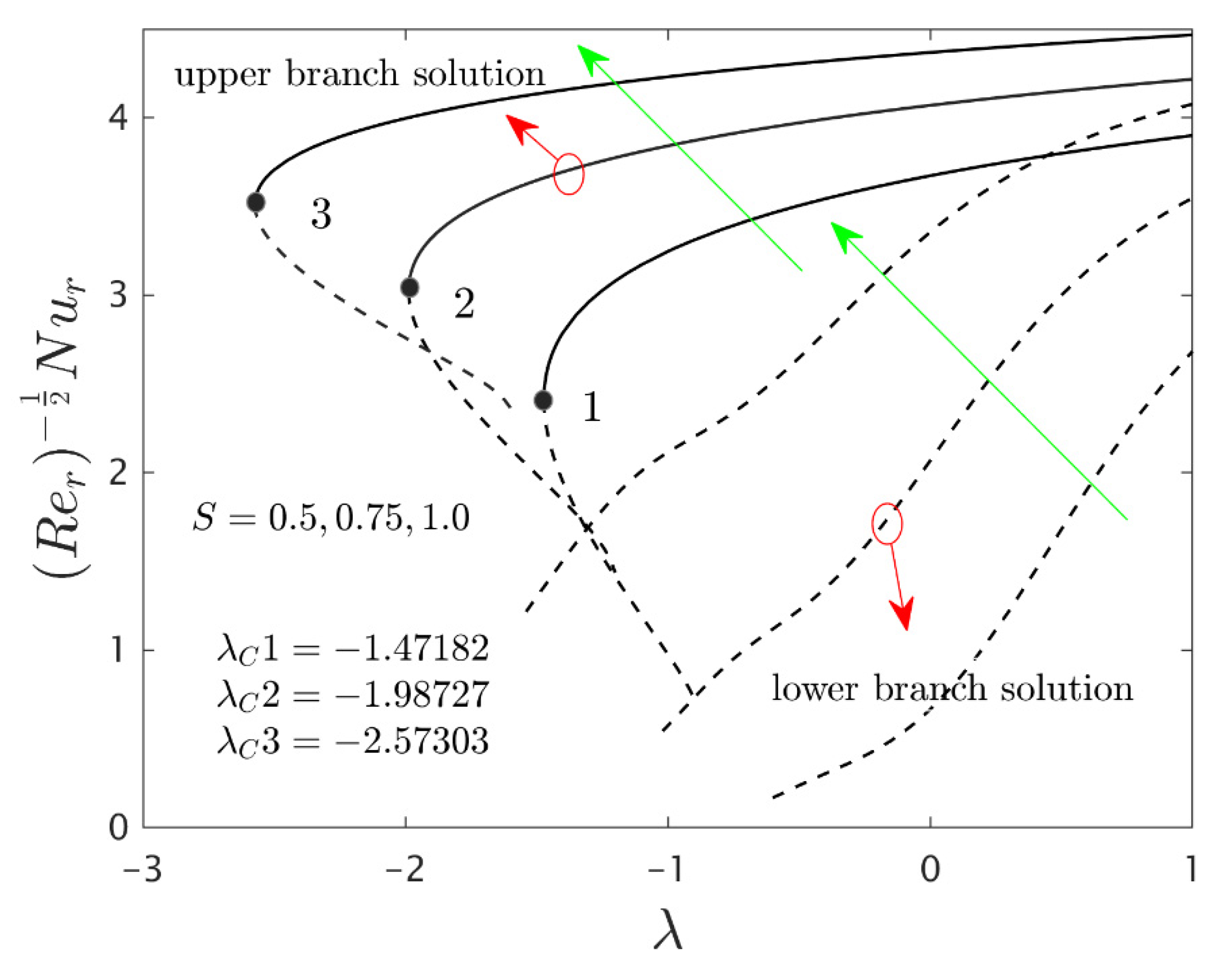 Nanomaterials 12 00276 g007