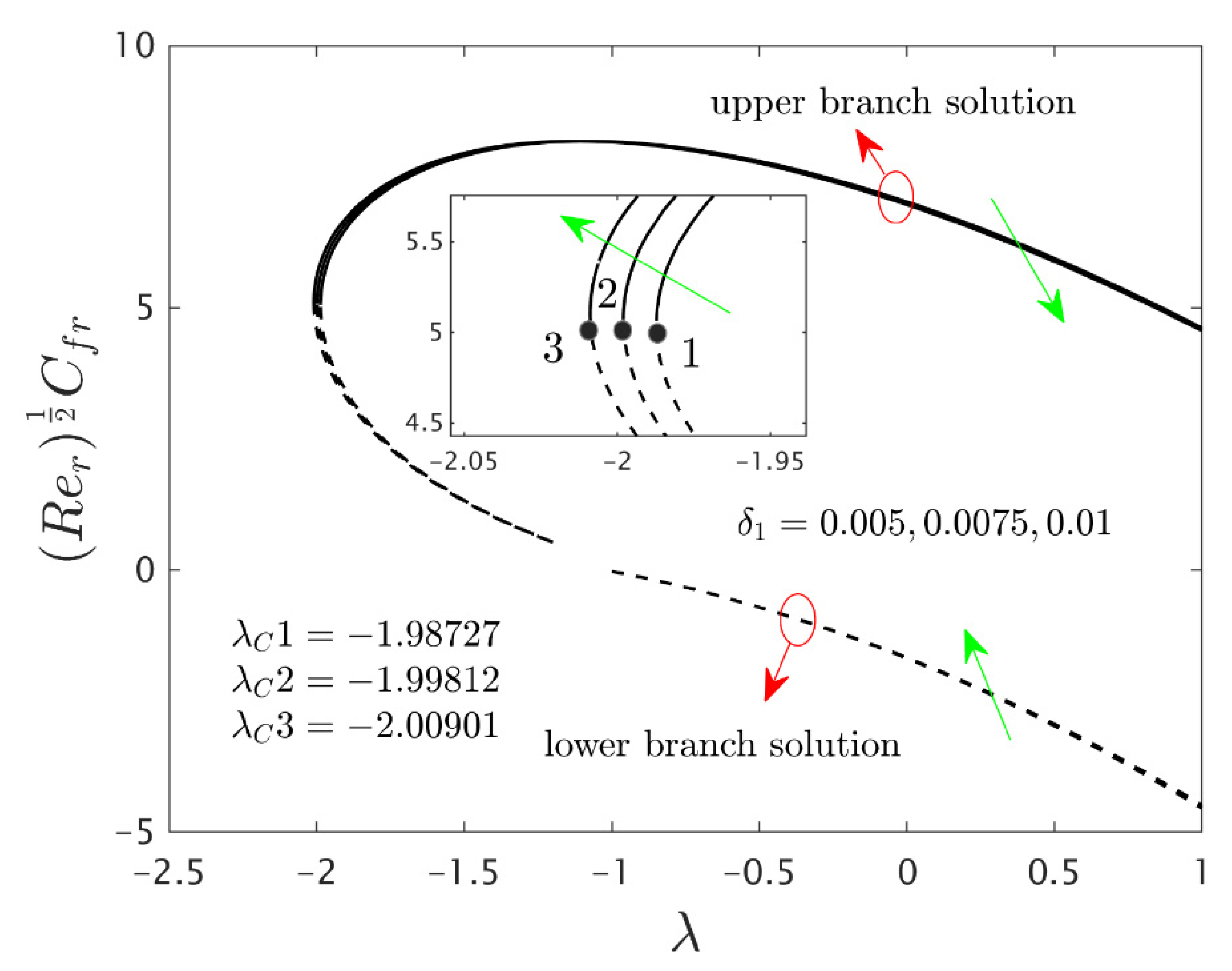 Nanomaterials 12 00276 g008