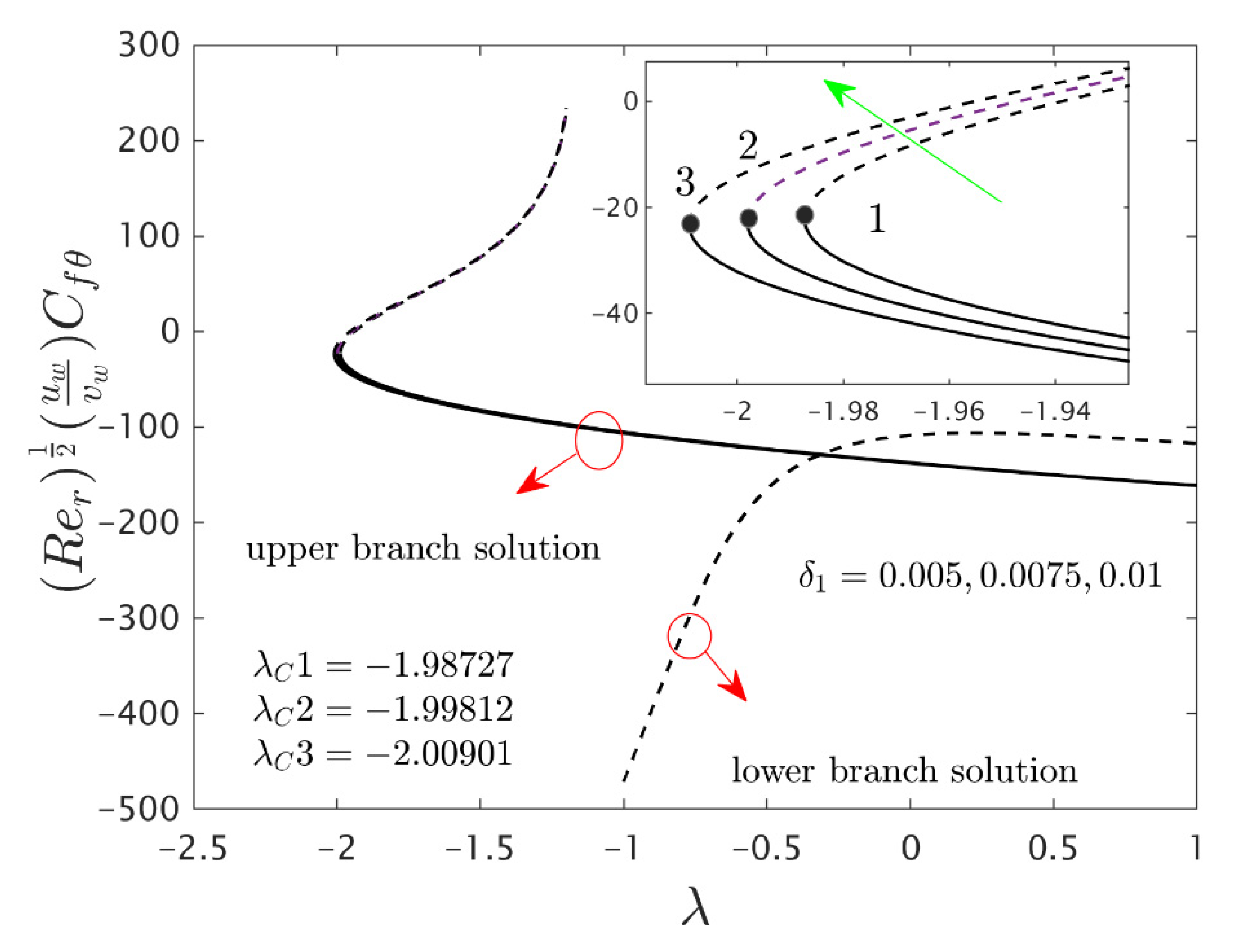 Nanomaterials 12 00276 g009