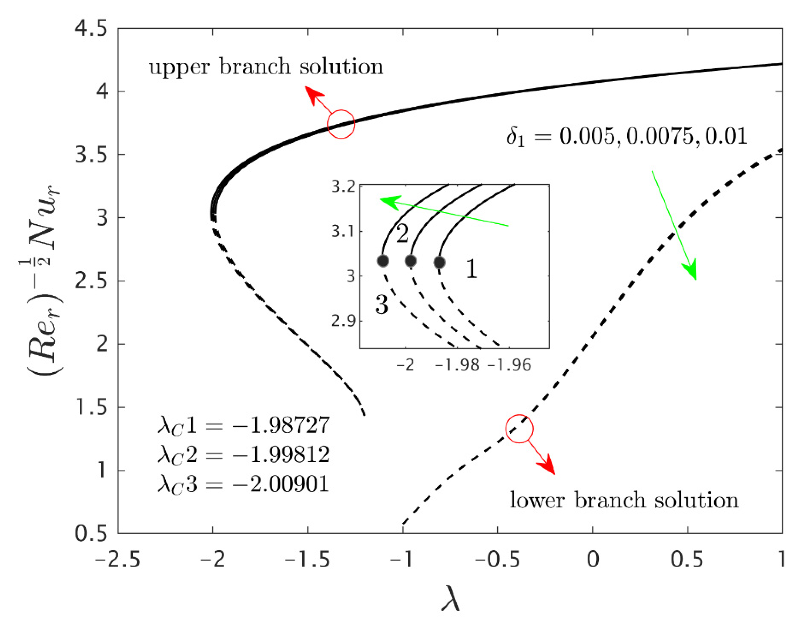 Nanomaterials 12 00276 g010