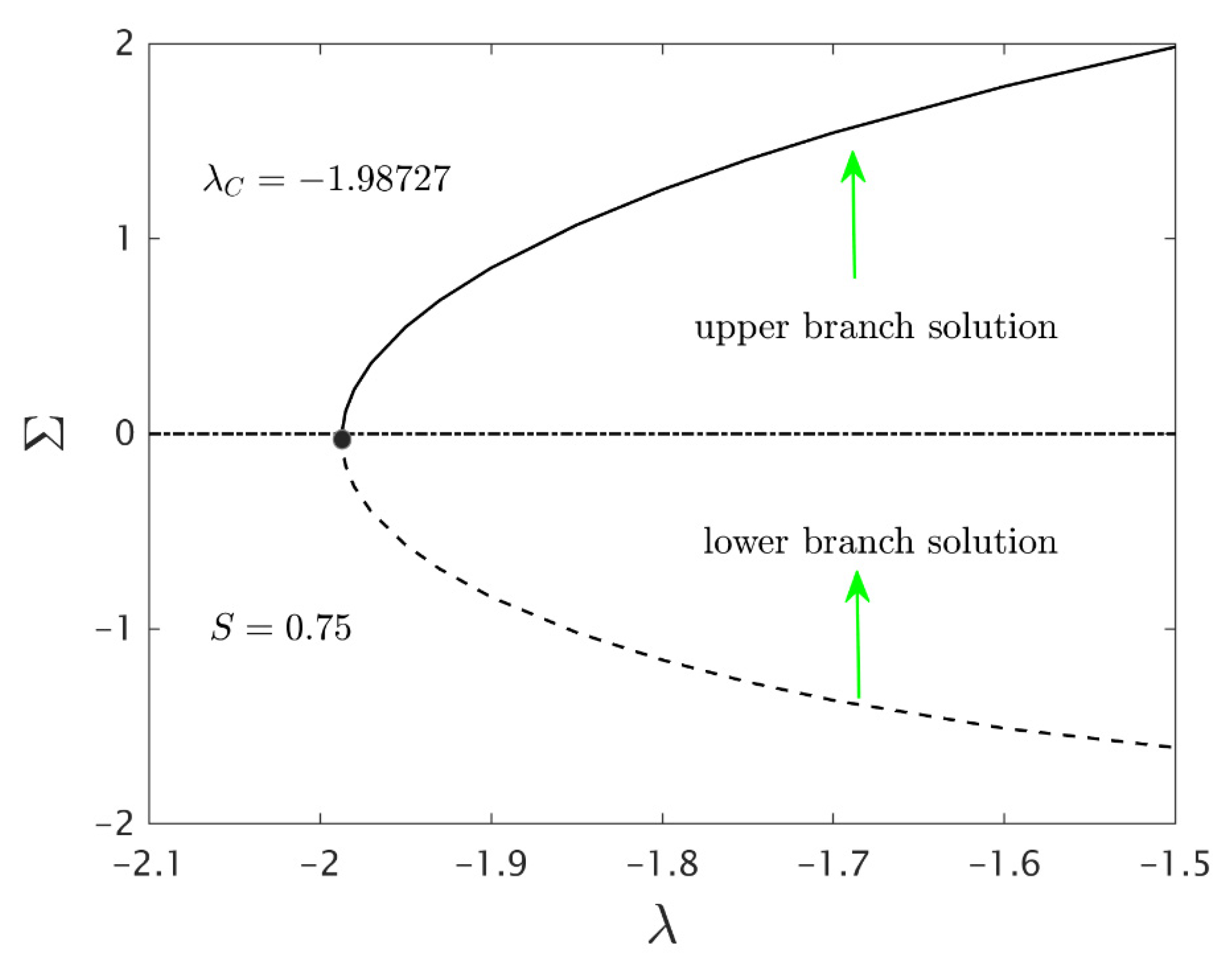 Nanomaterials 12 00276 g011