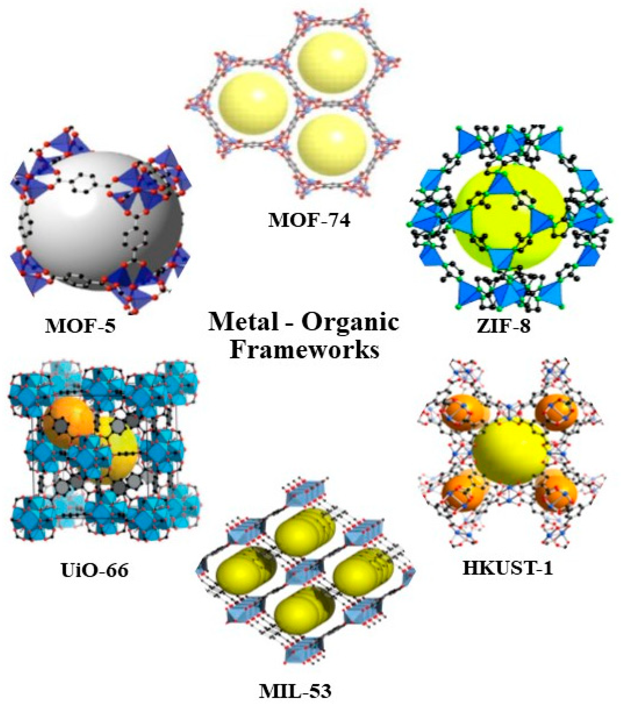 Nanomaterials 12 00277 g003