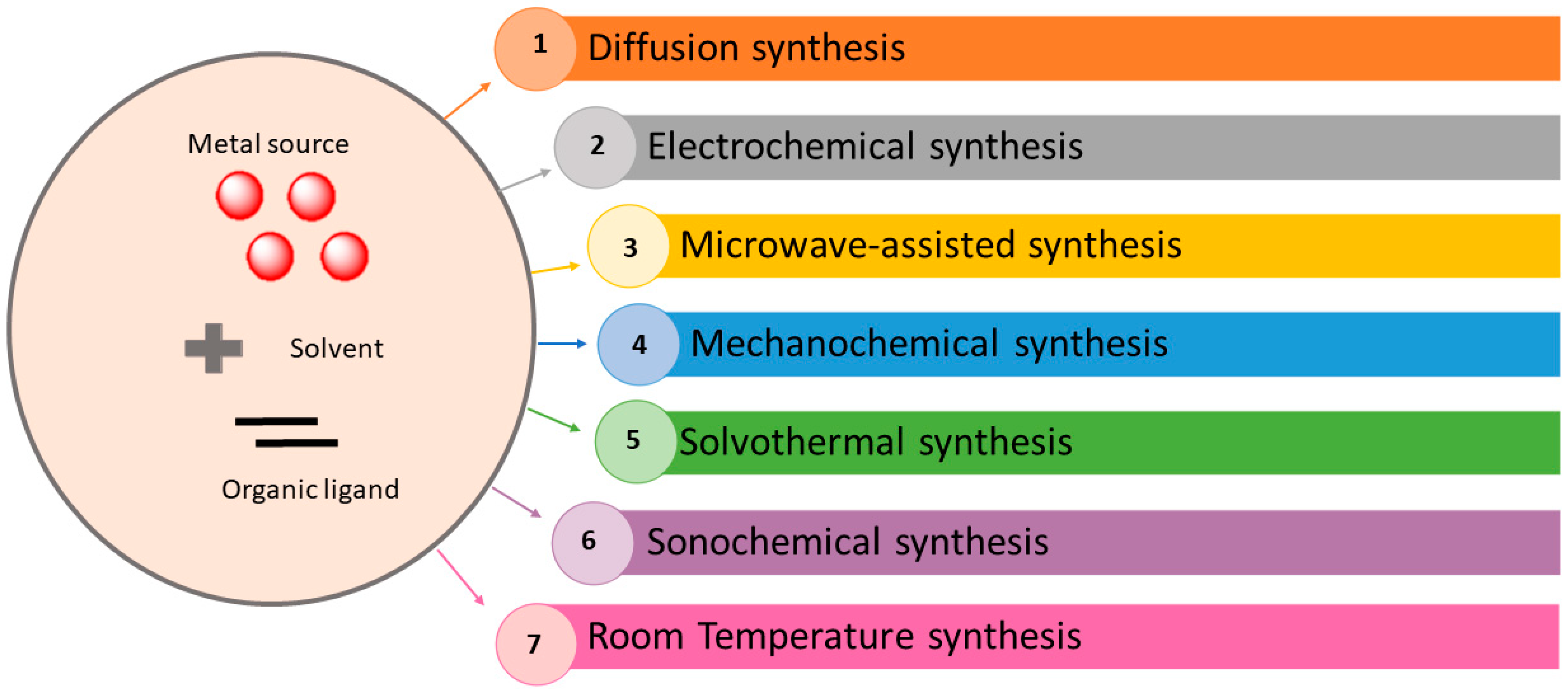 Nanomaterials 12 00277 g004