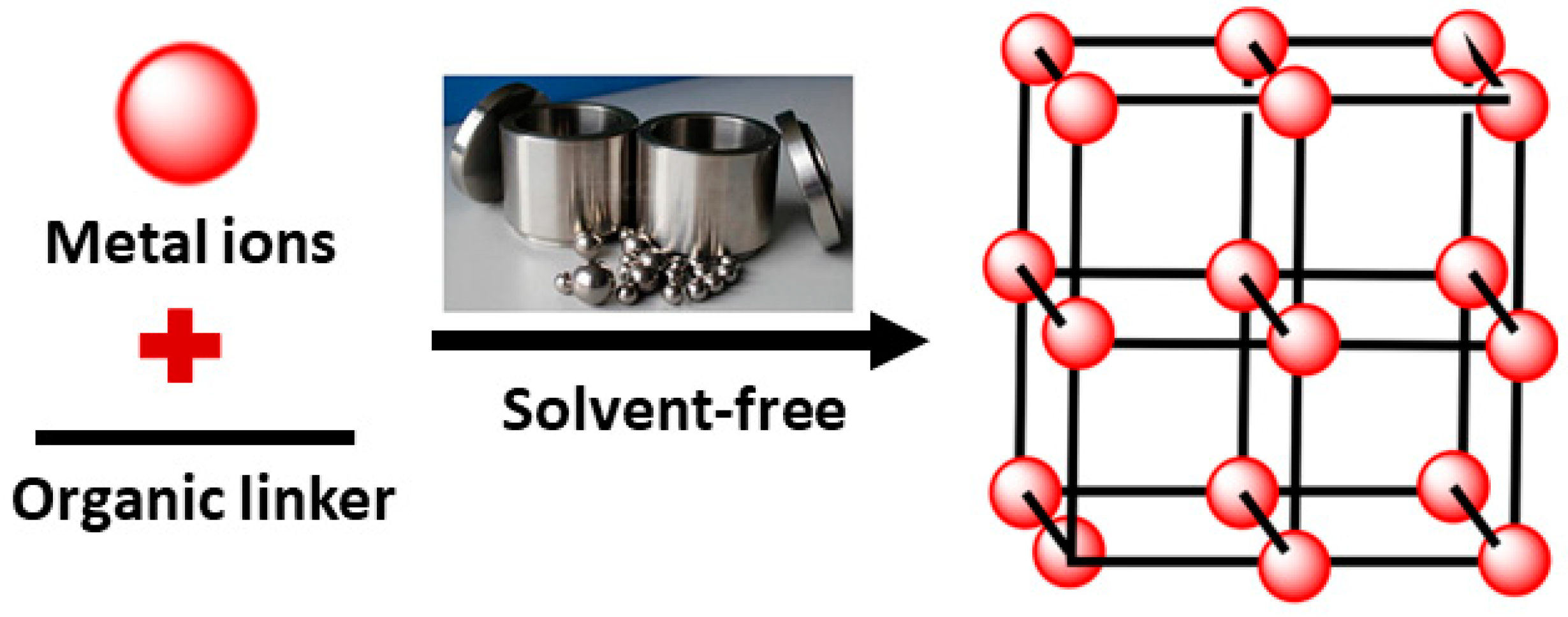 Nanomaterials 12 00277 g005