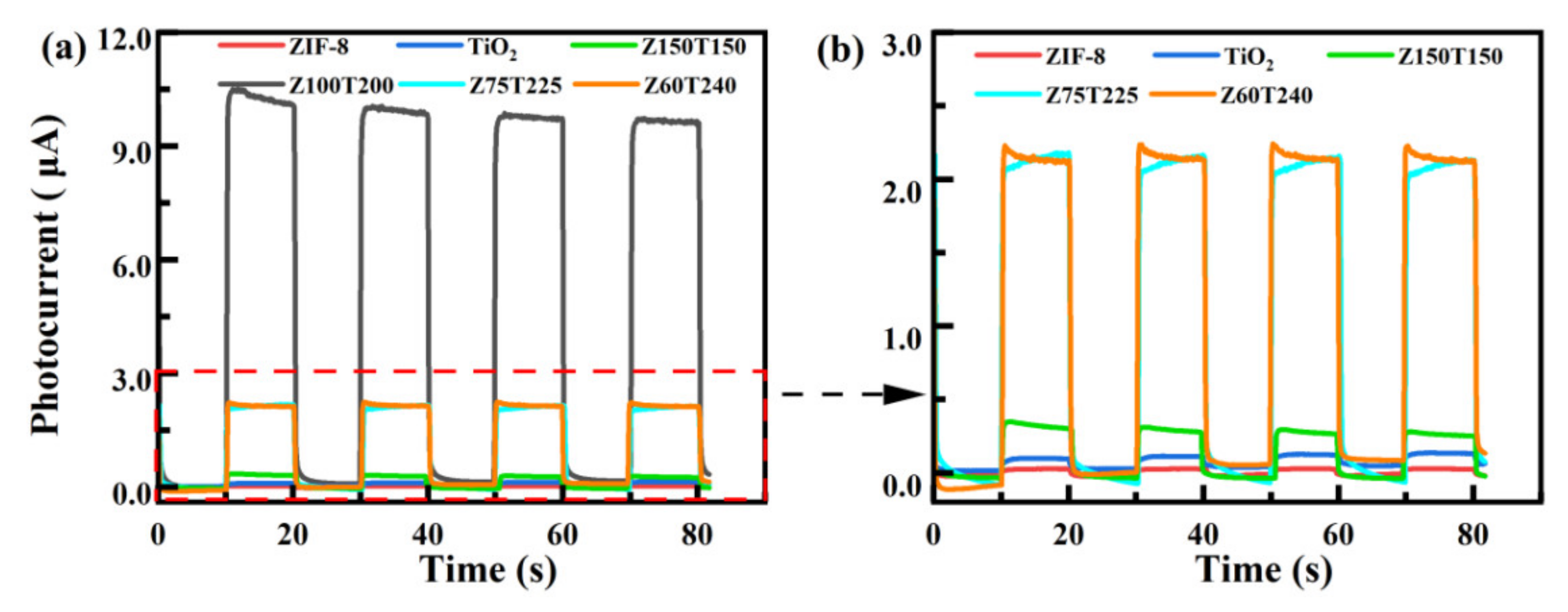 Nanomaterials 12 00291 g004 Nanomaterials 12 00291 g004