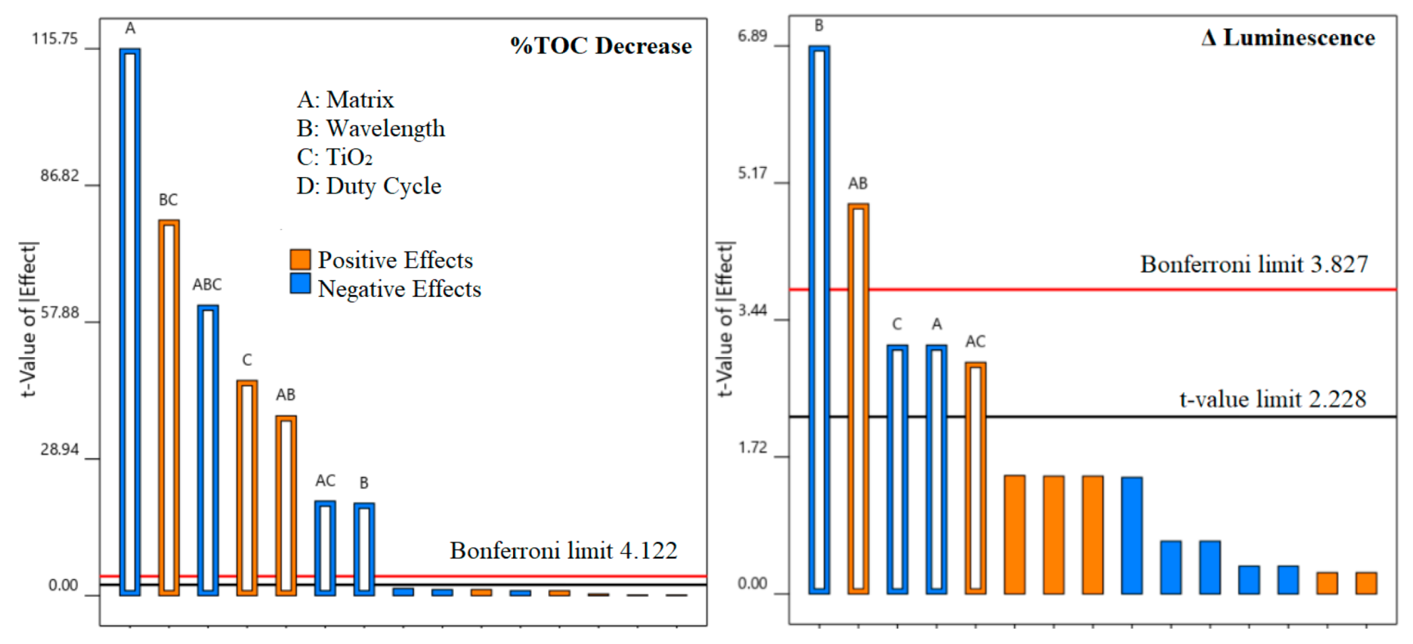 Nanomaterials 12 00295 g004 Nanomaterials 12 00295 g004