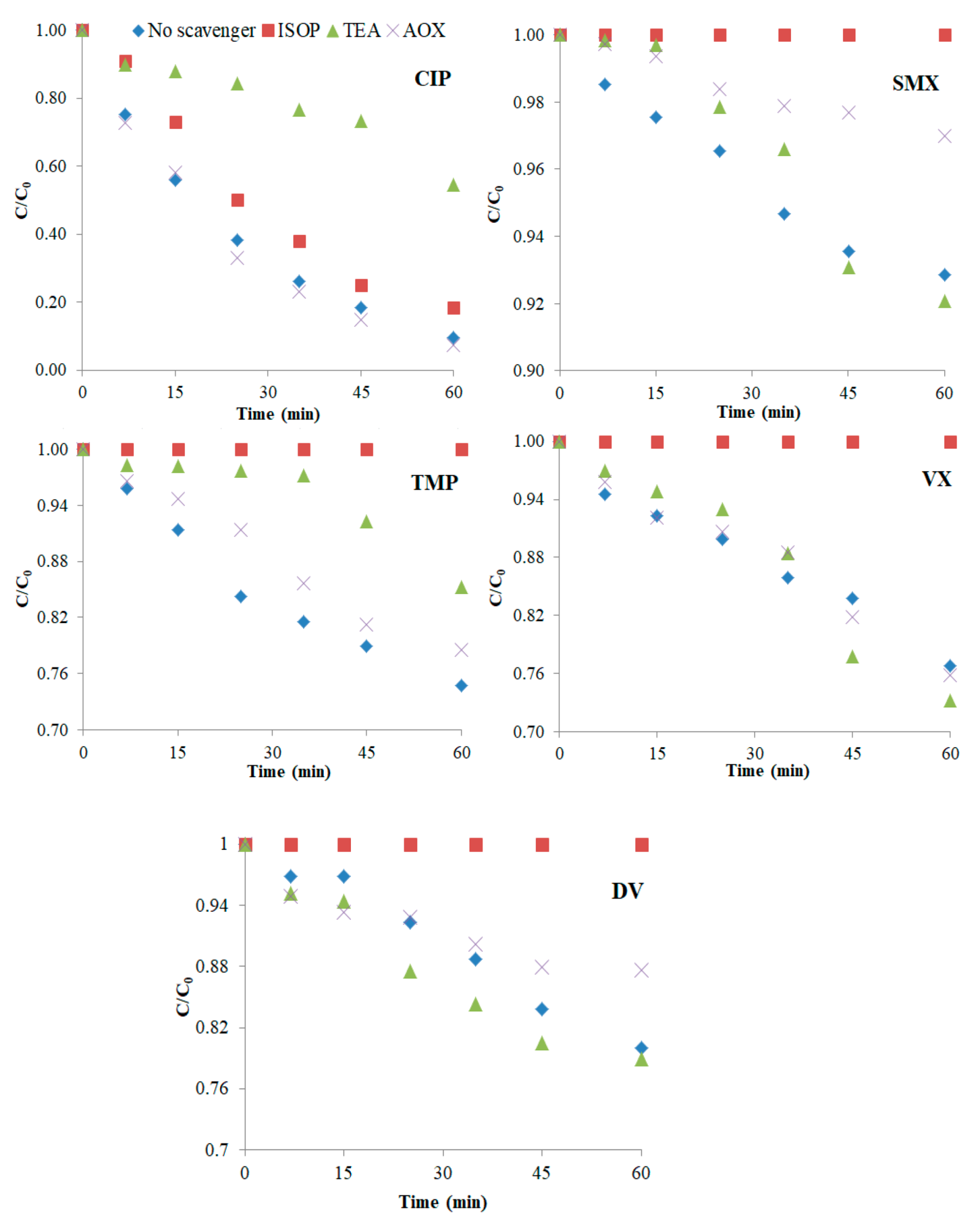 Nanomaterials 12 00295 g006 Nanomaterials 12 00295 g006