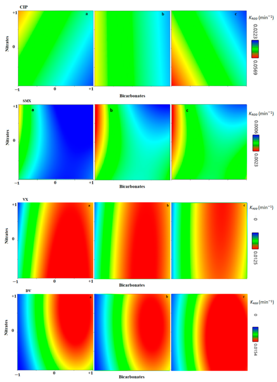 Nanomaterials 12 00295 g010 Nanomaterials 12 00295 g010