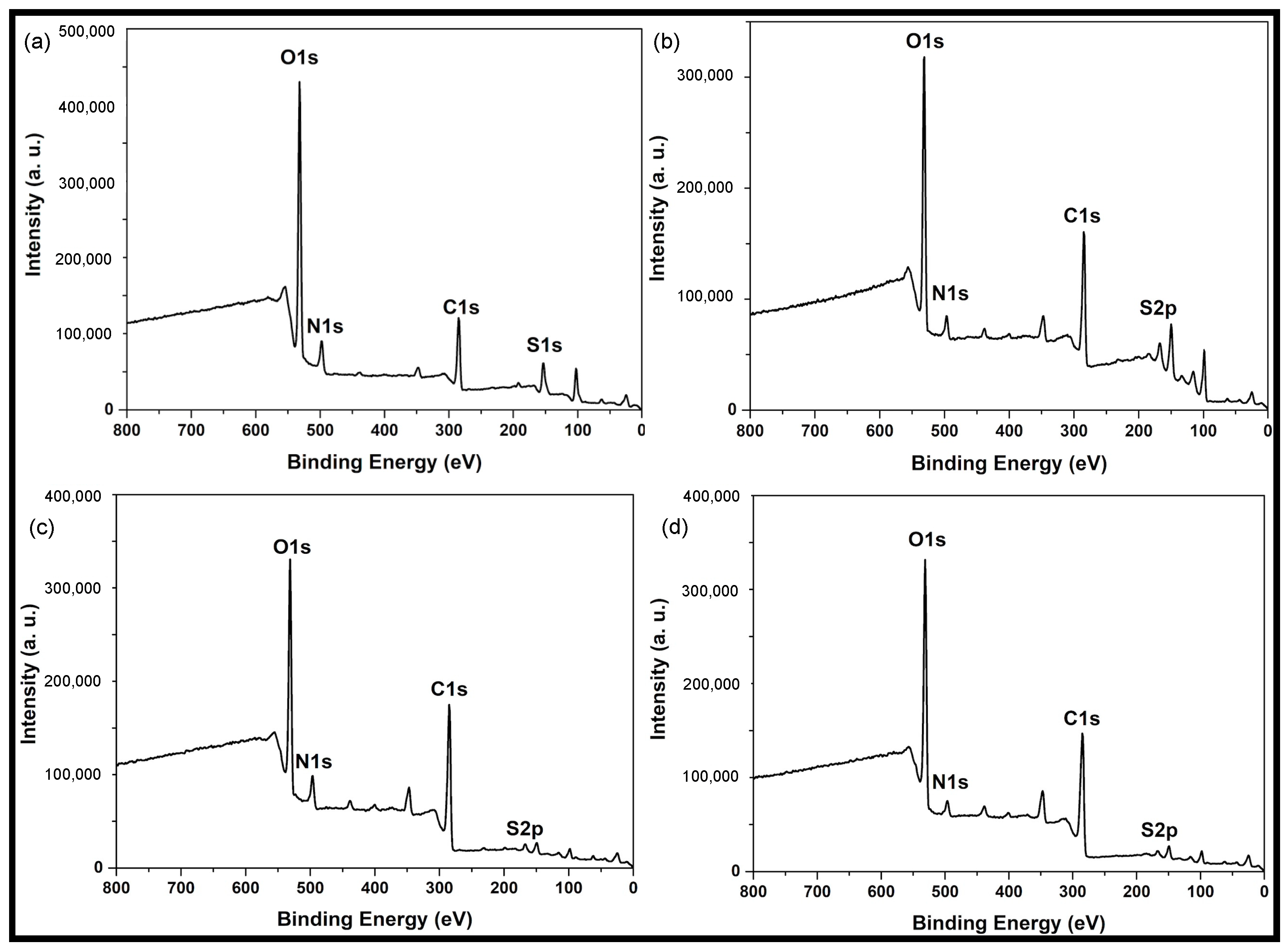 Nanomaterials 12 00298 g005