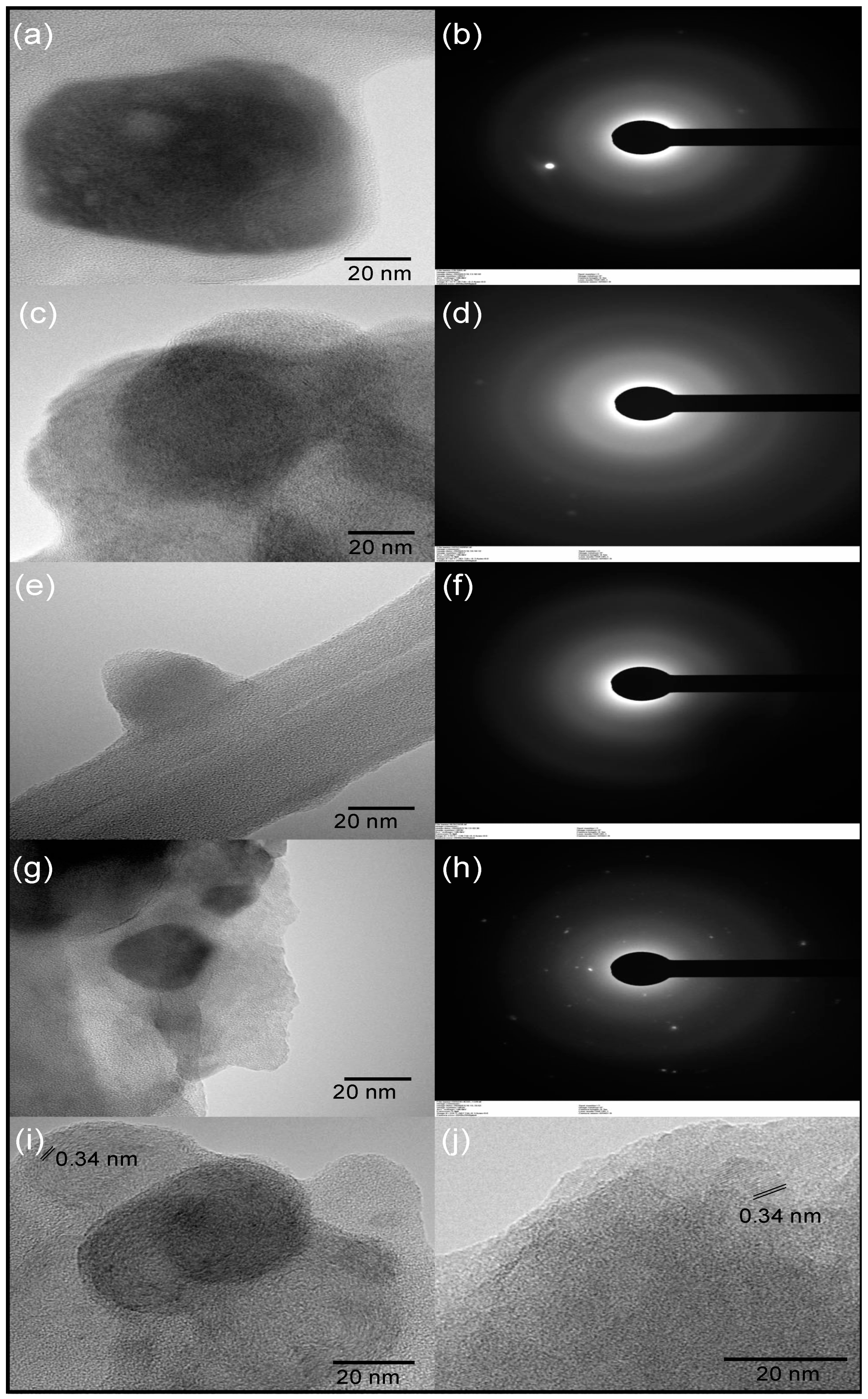Nanomaterials 12 00298 g008
