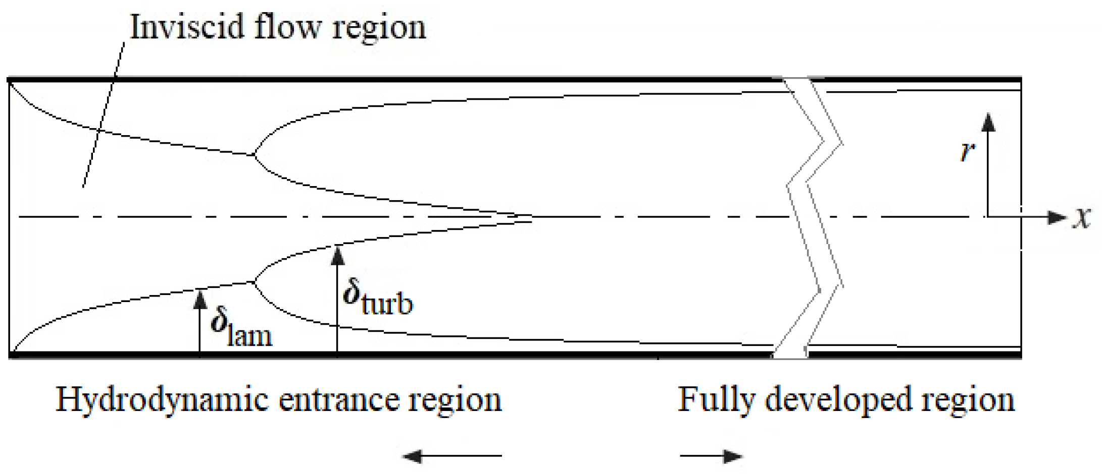 Nanomaterials 12 00299 g001
