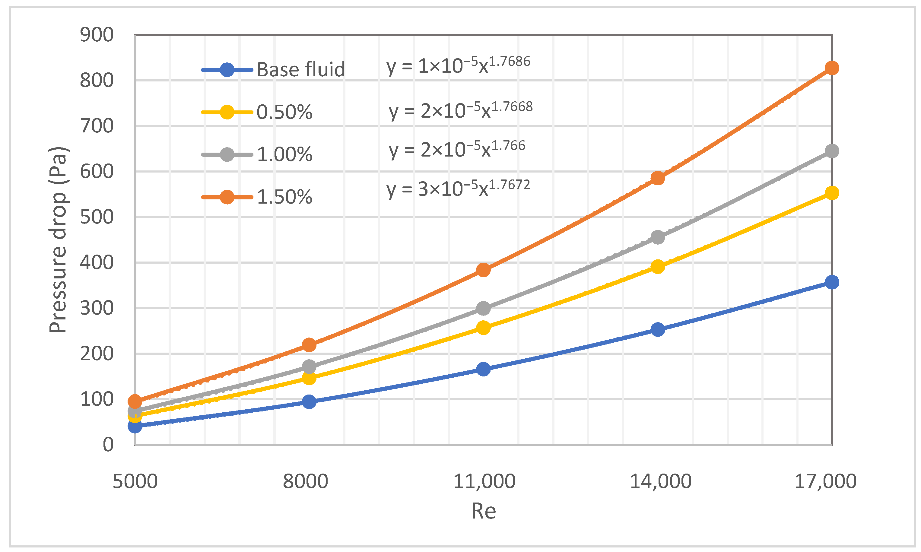 Nanomaterials 12 00299 g014