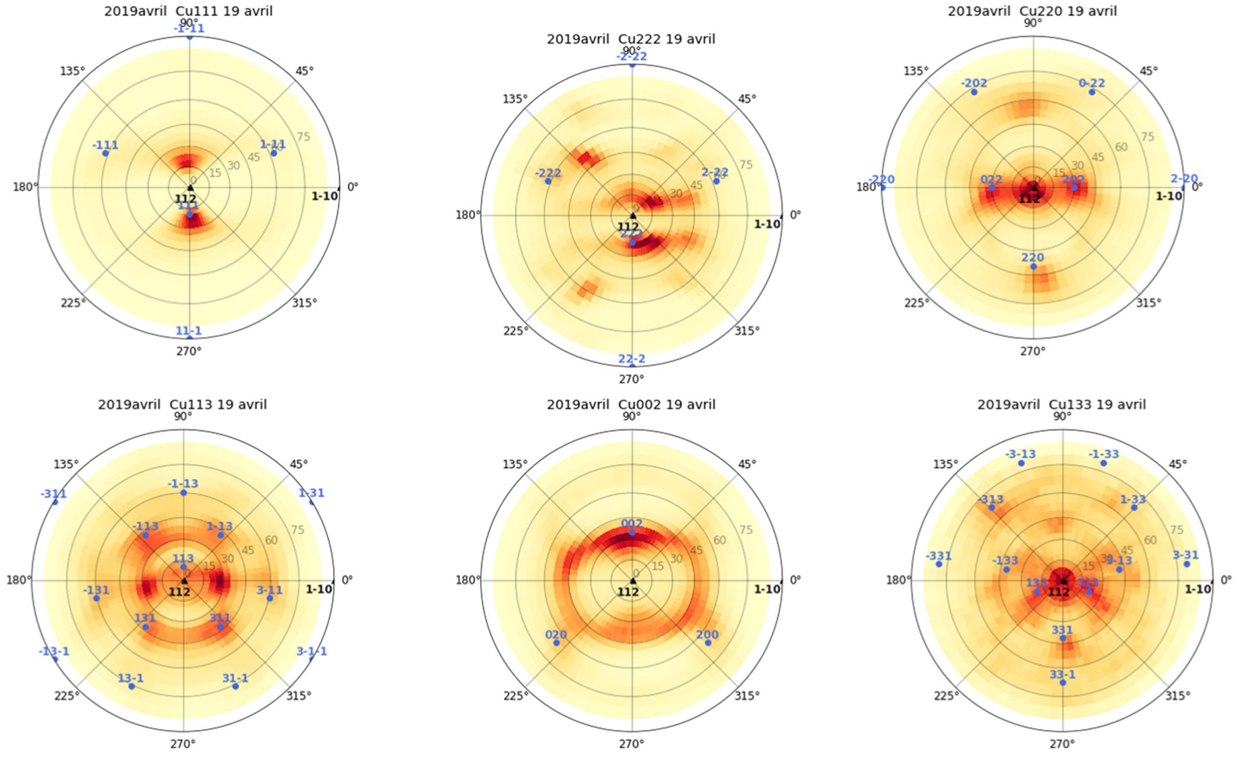 Nanomaterials 12 00308 g001 Nanomaterials 12 00308 g001