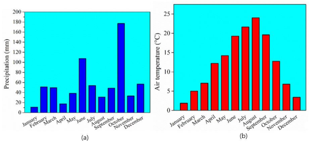 Nanomaterials 12 00310 g001a