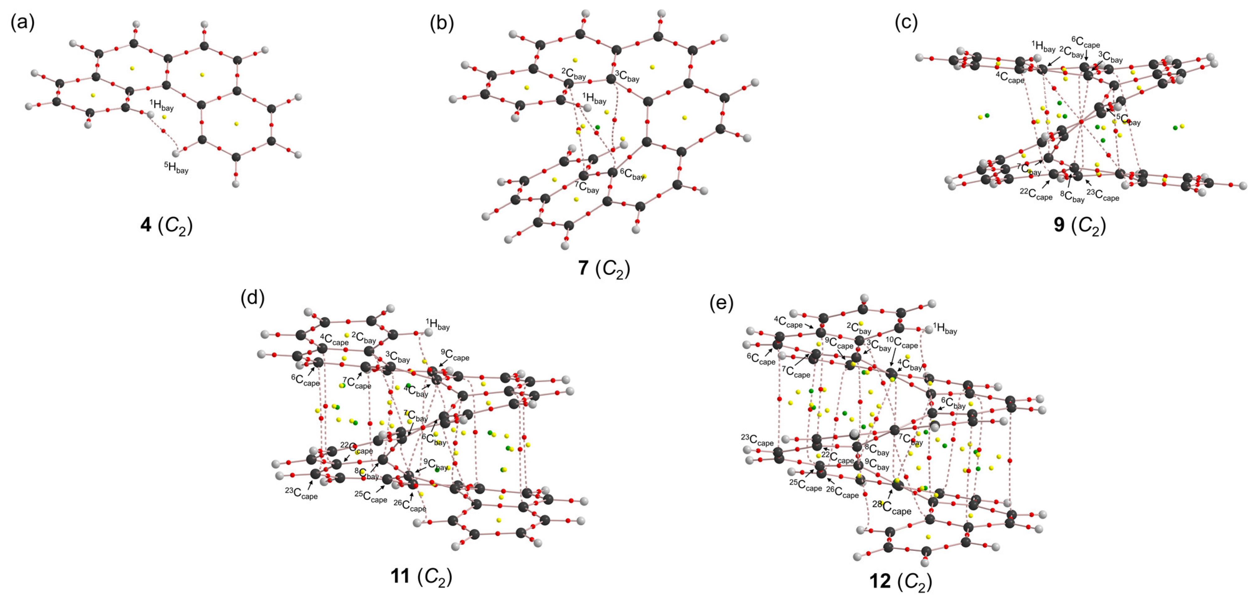 Nanomaterials 12 00321 g002