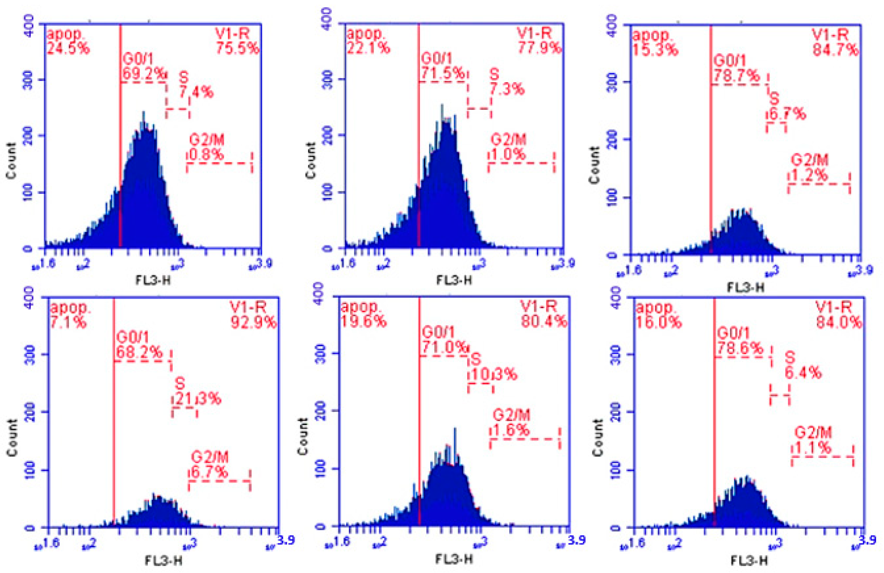Nanomaterials 12 00324 g004 Nanomaterials 12 00324 g004