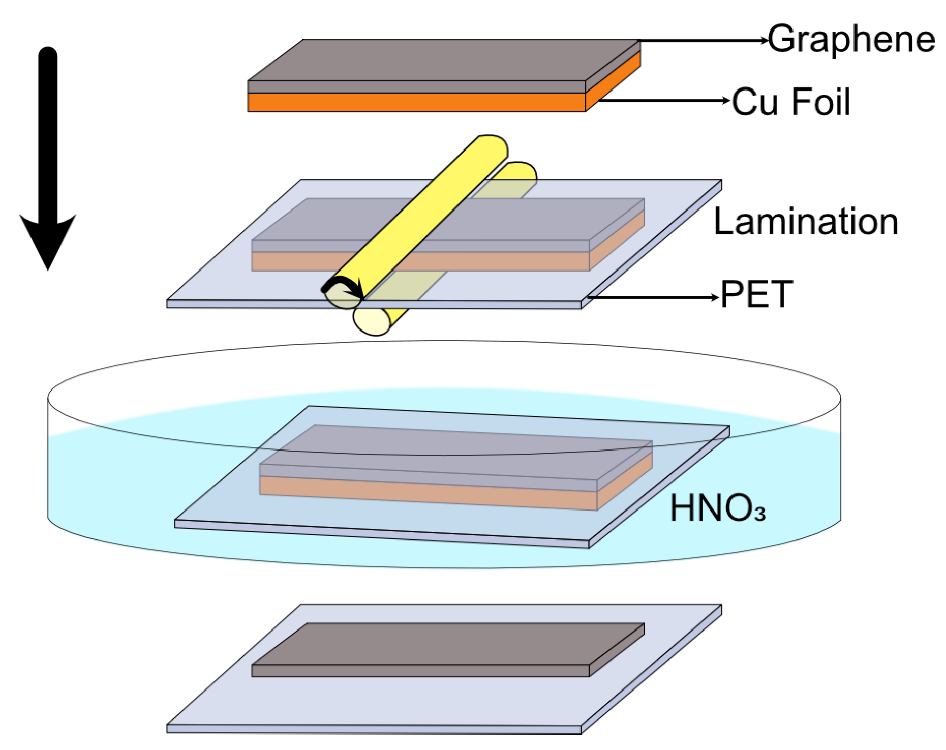 Nanomaterials 12 00331 g001