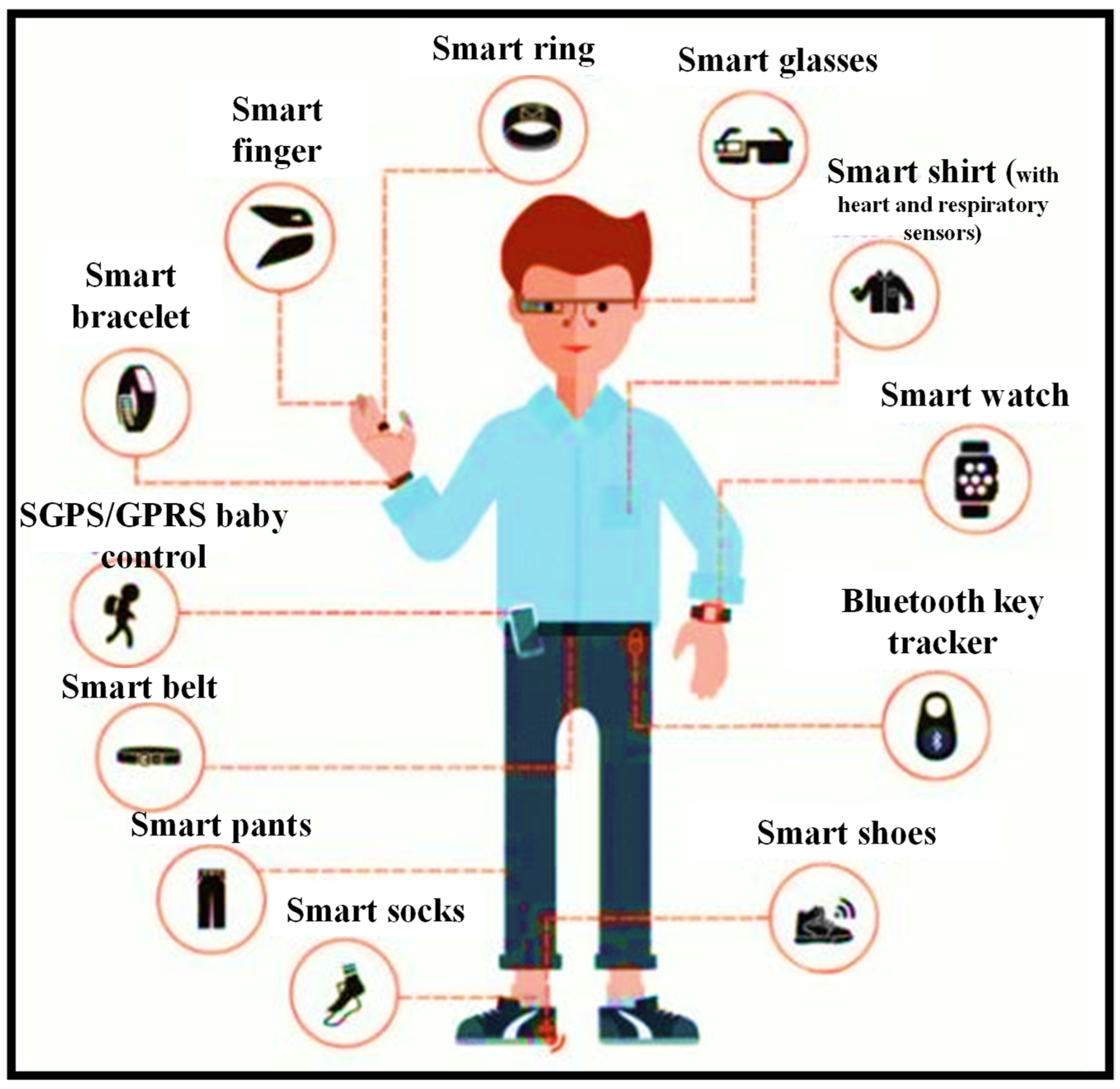 Nanomaterials 12 00334 g001 Nanomaterials 12 00334 g001