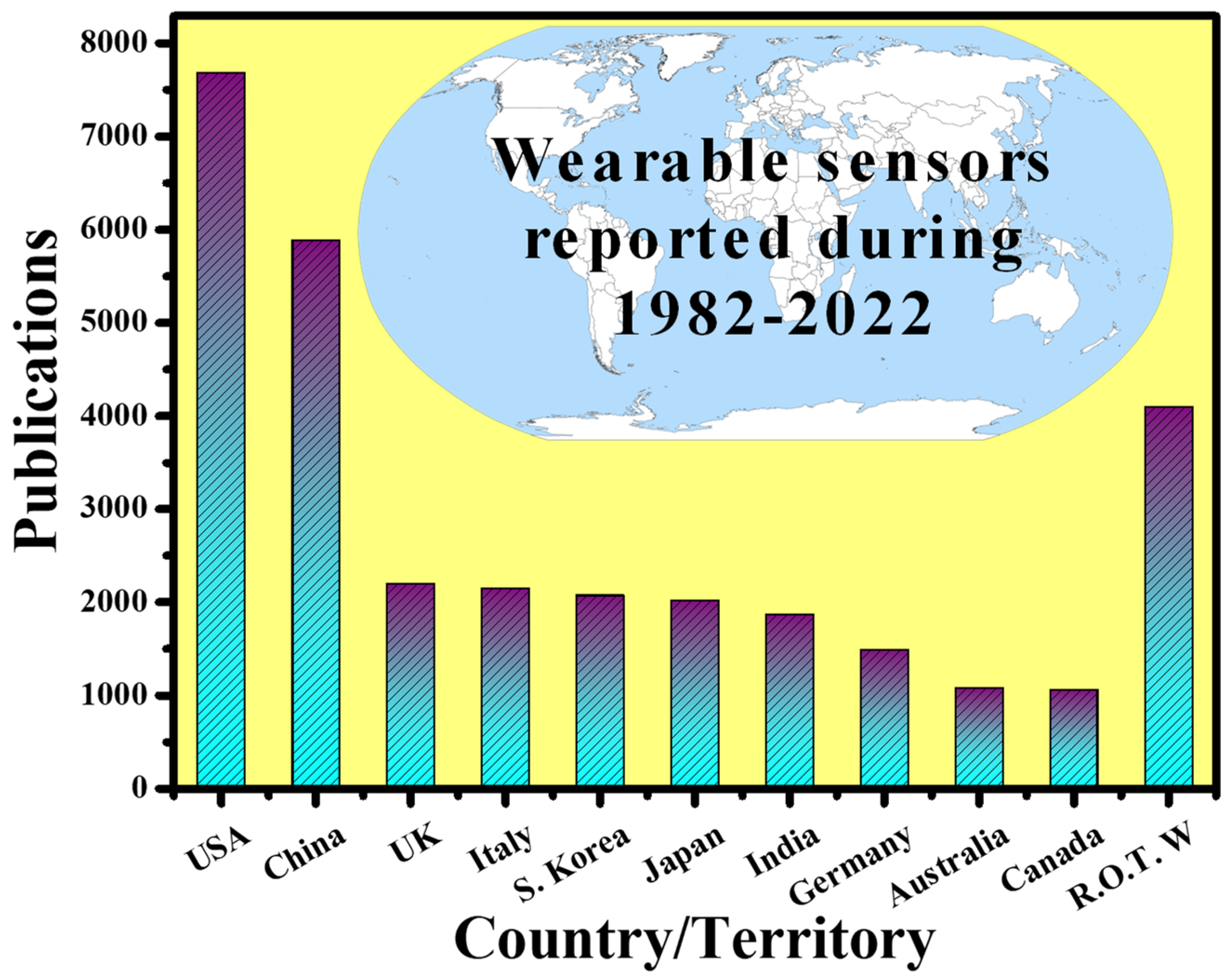 Nanomaterials 12 00334 g003 Nanomaterials 12 00334 g003