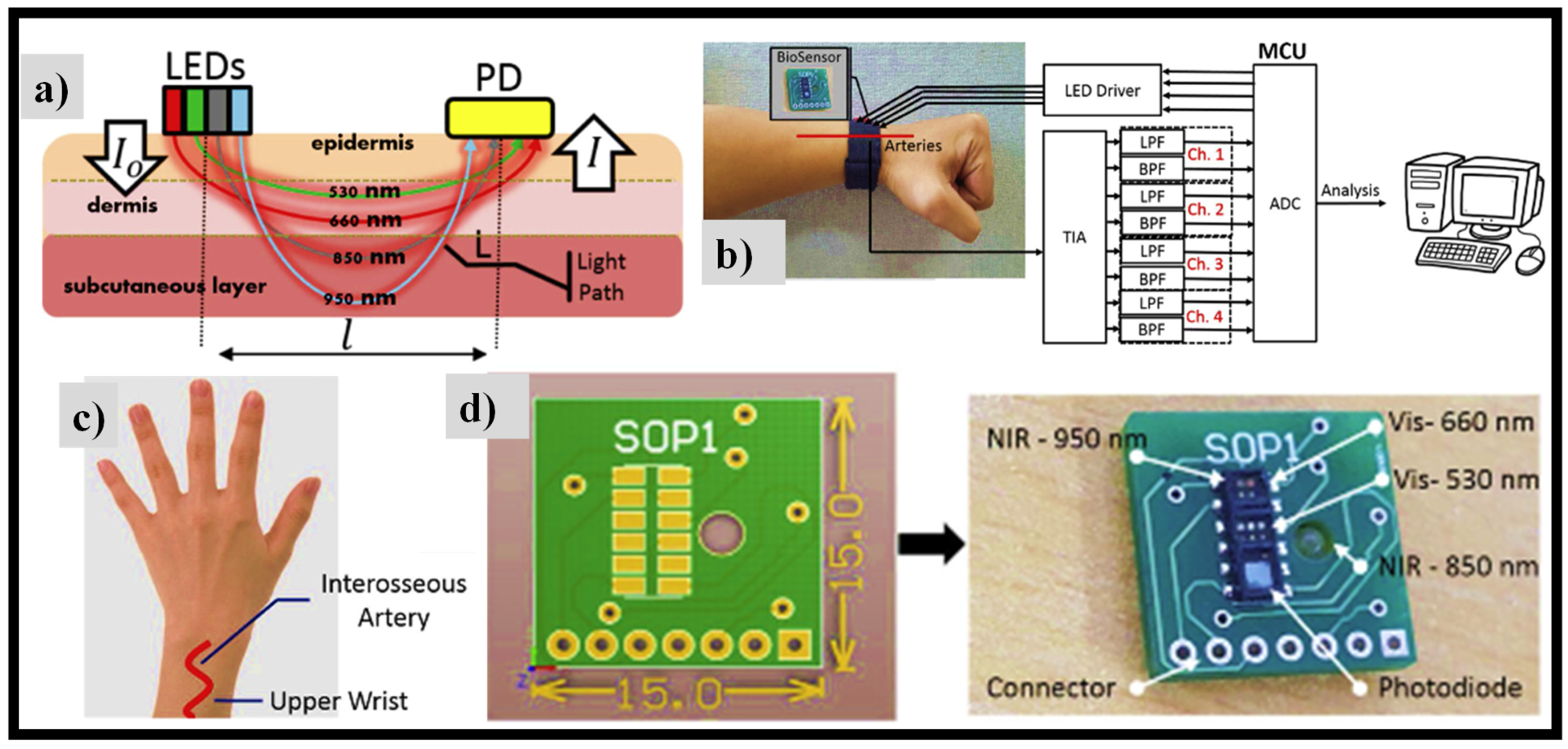 Nanomaterials 12 00334 g009 Nanomaterials 12 00334 g009