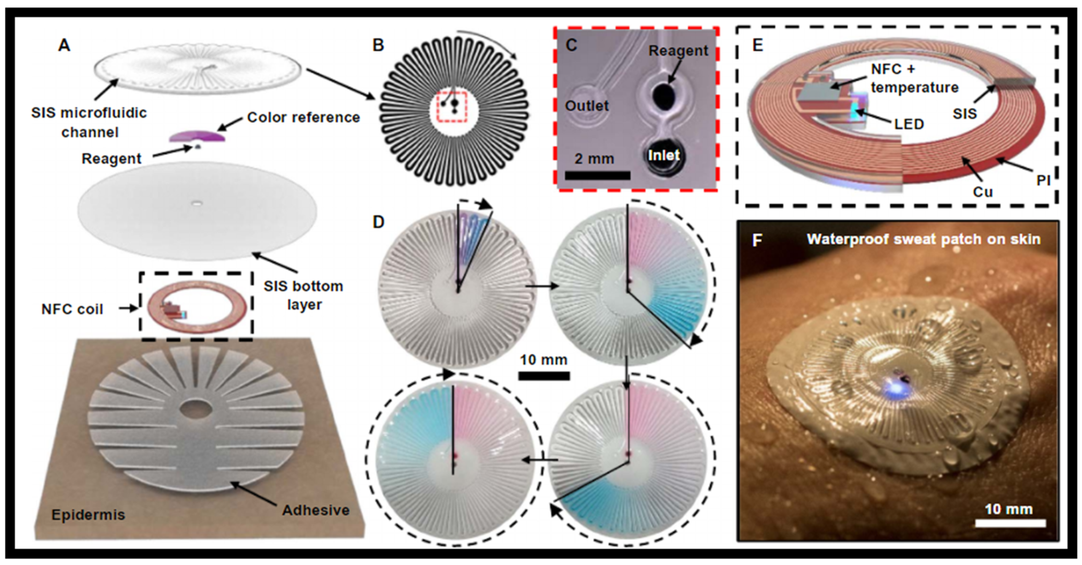 Nanomaterials 12 00334 g011 Nanomaterials 12 00334 g011