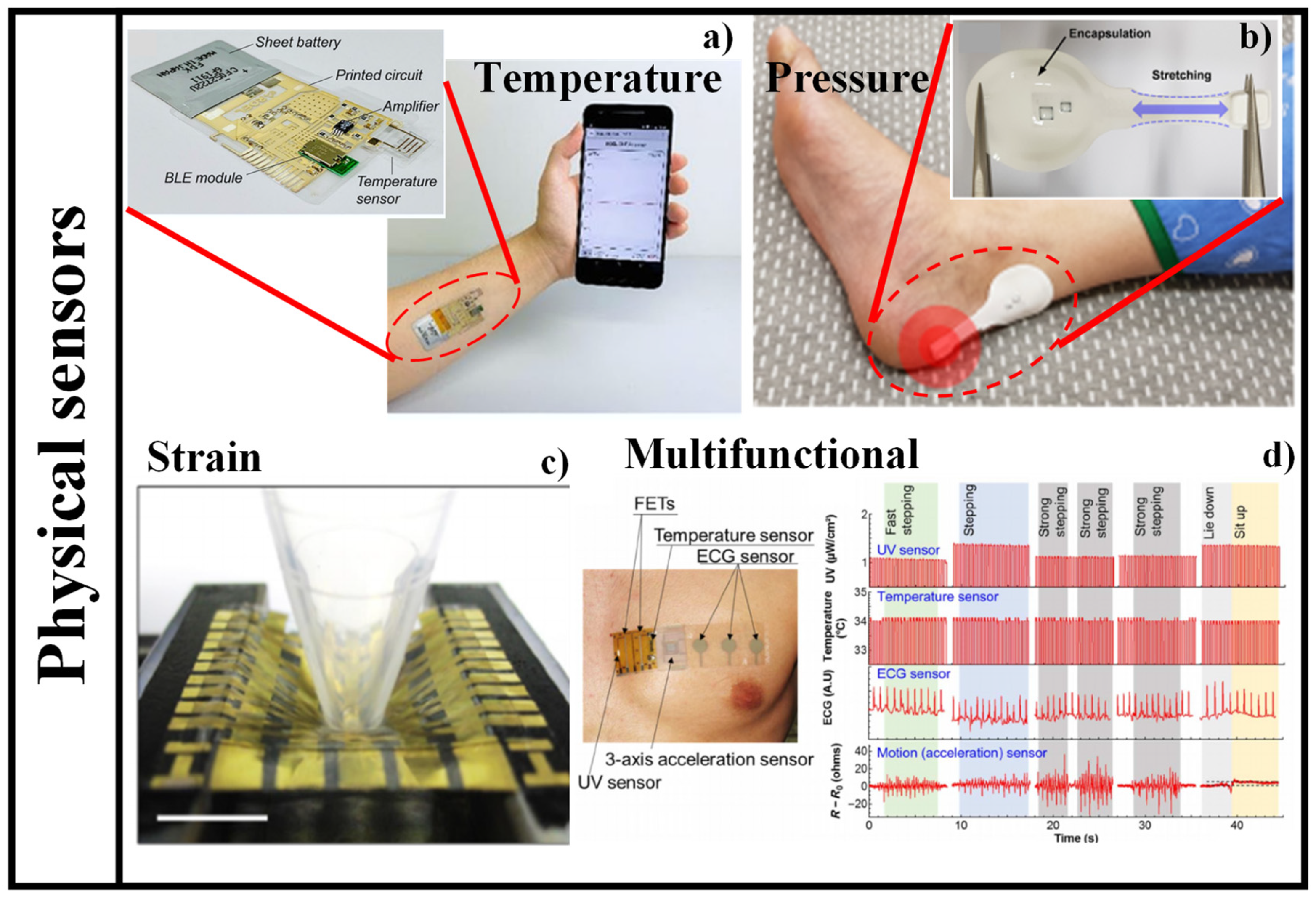 Nanomaterials 12 00334 g012 Nanomaterials 12 00334 g012