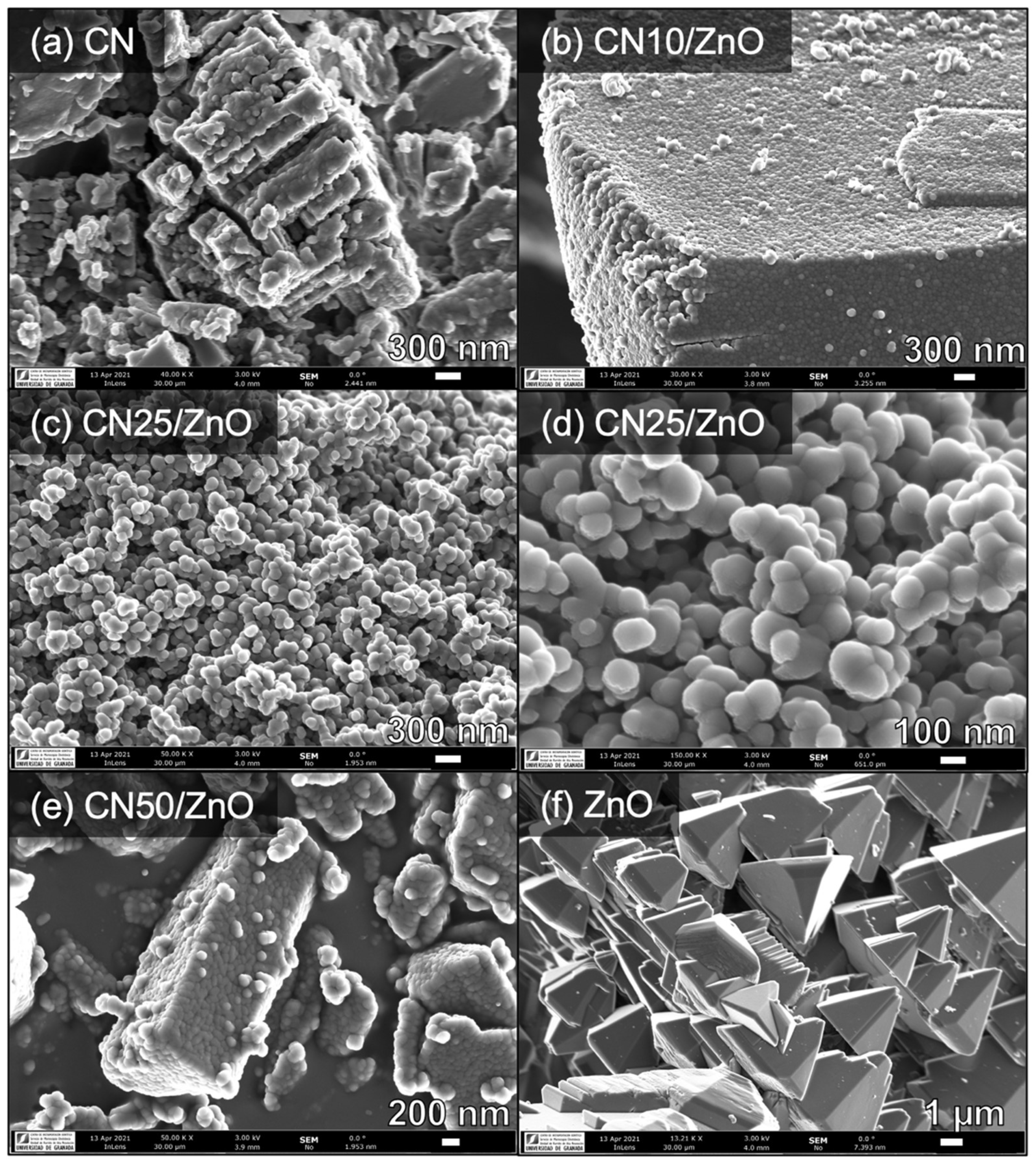Nanomaterials 12 00340 g002