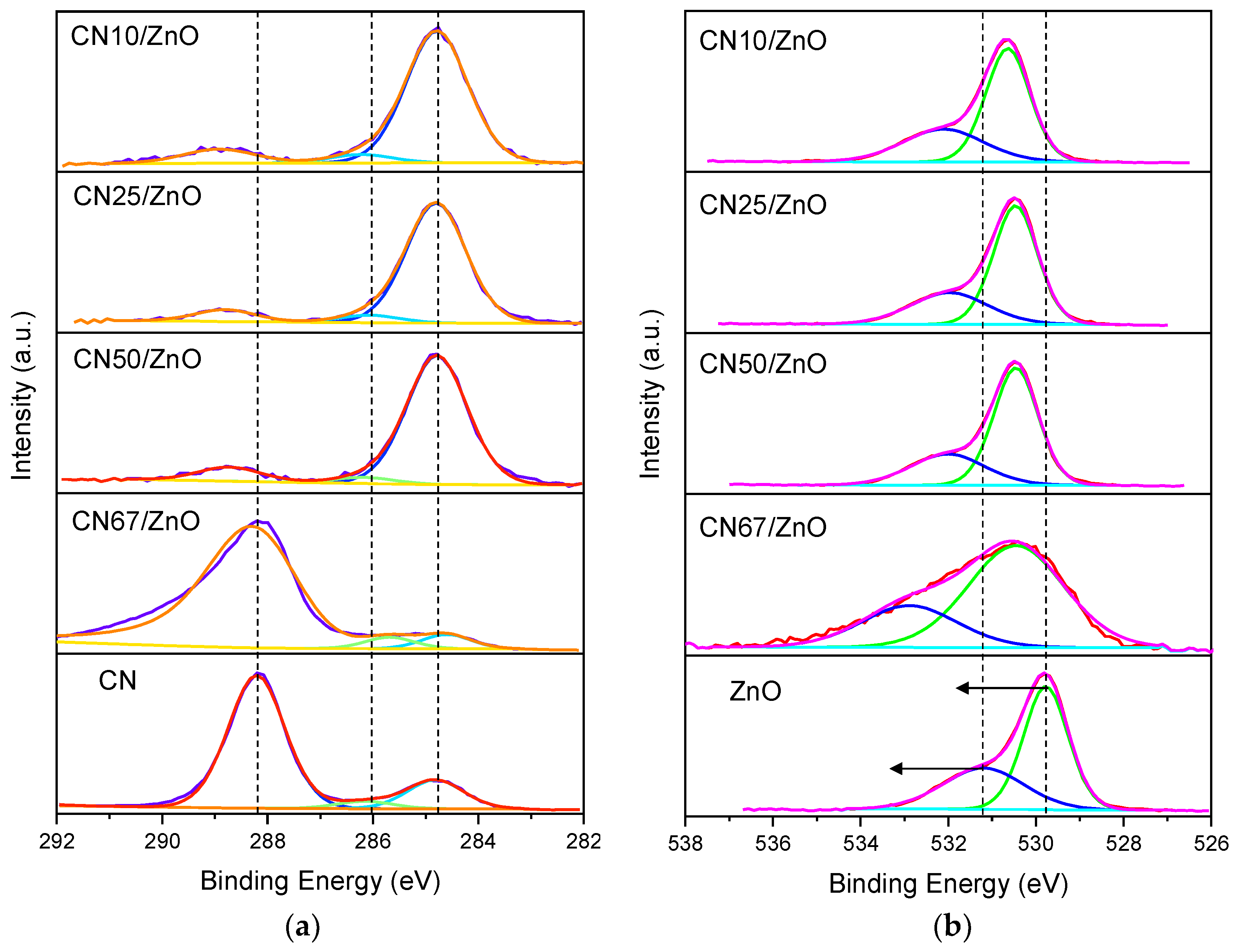 Nanomaterials 12 00340 g004
