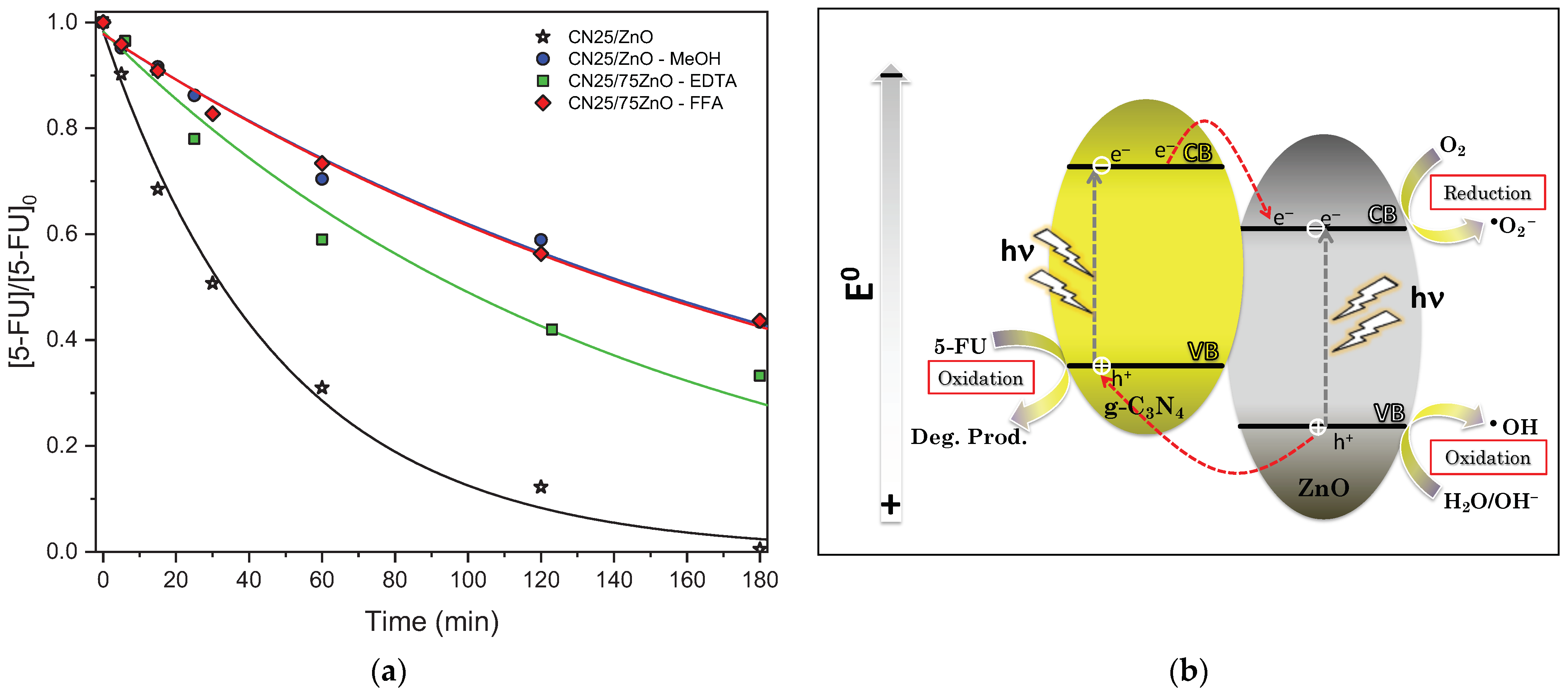 Nanomaterials 12 00340 g008