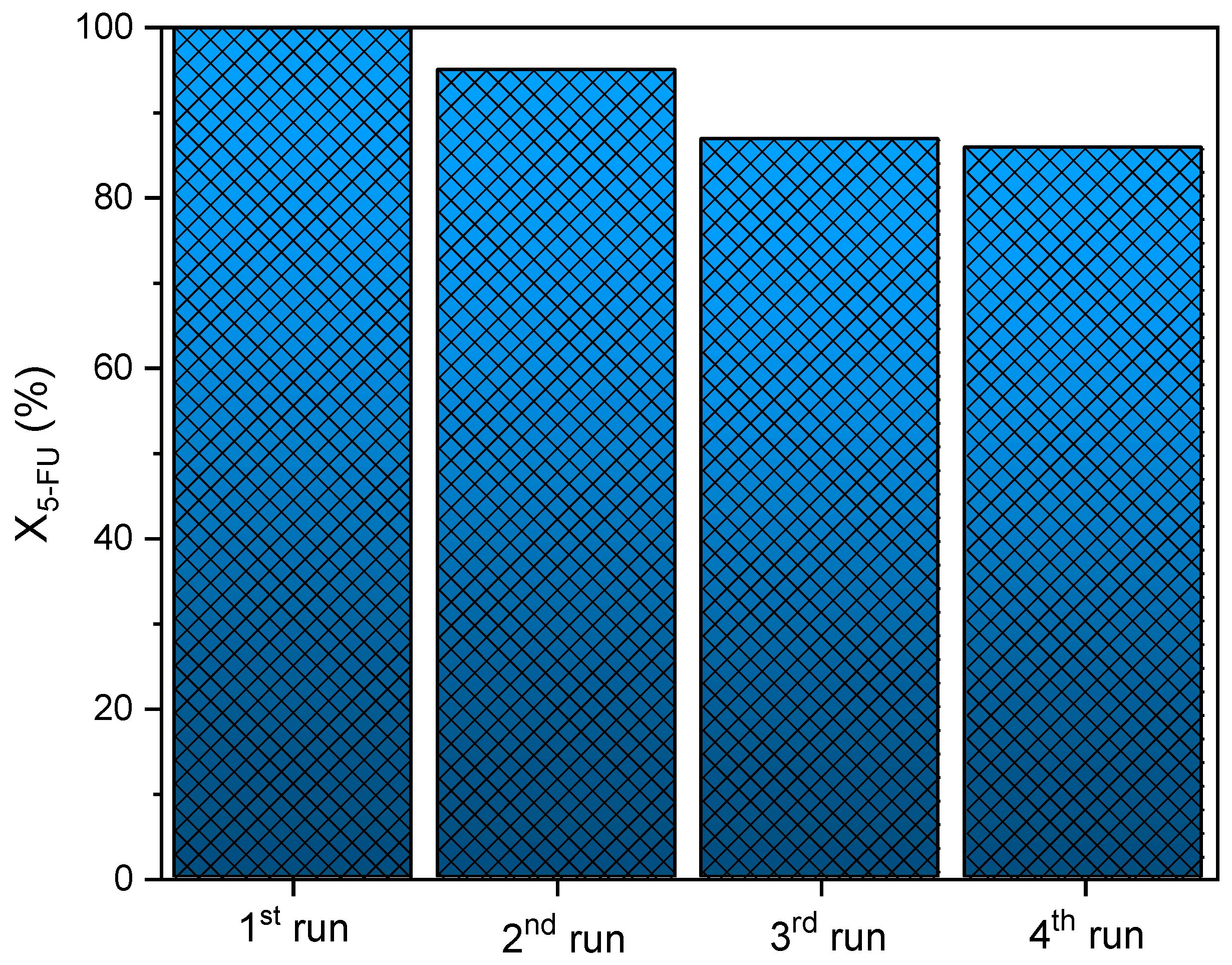 Nanomaterials 12 00340 g009