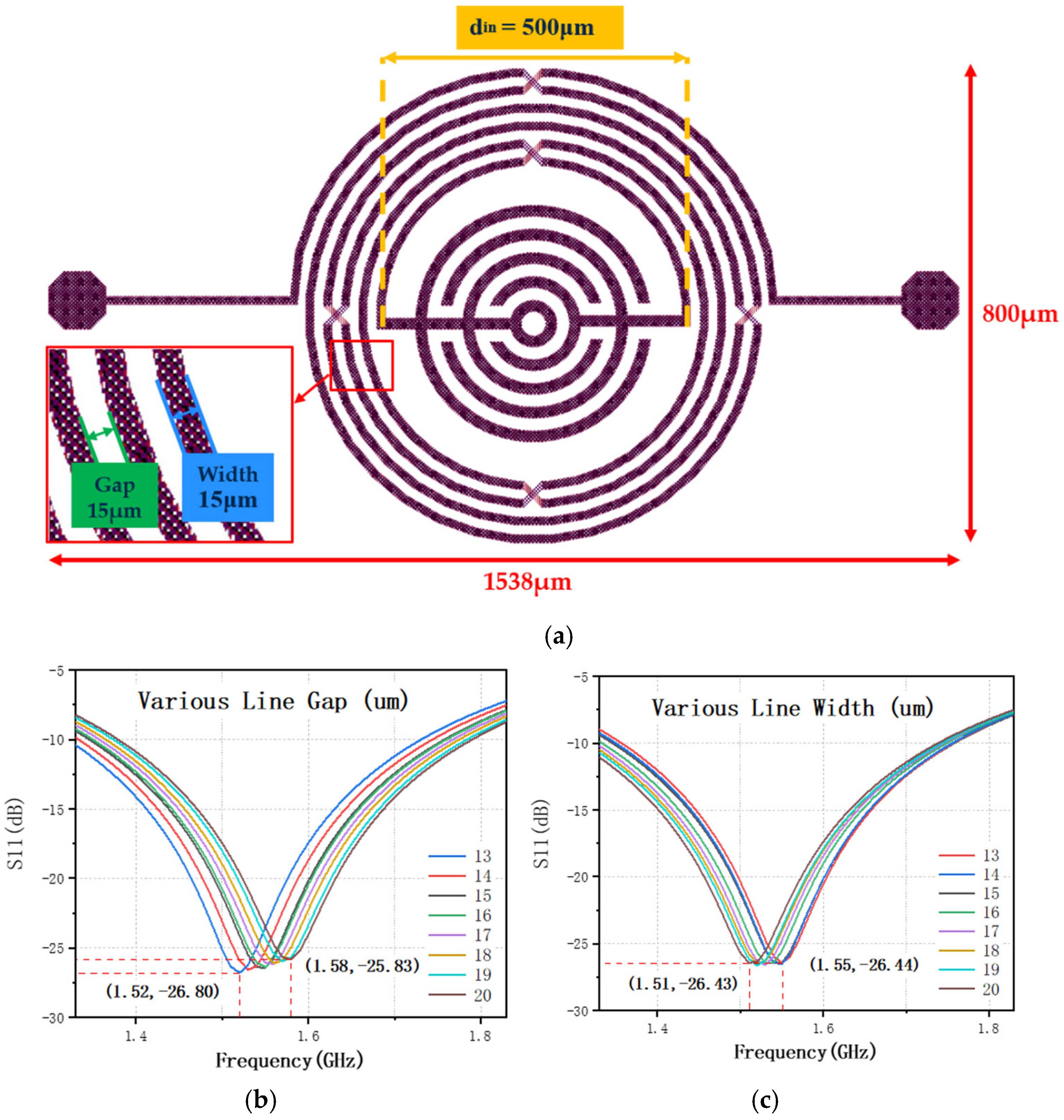 Nanomaterials 12 00347 g002