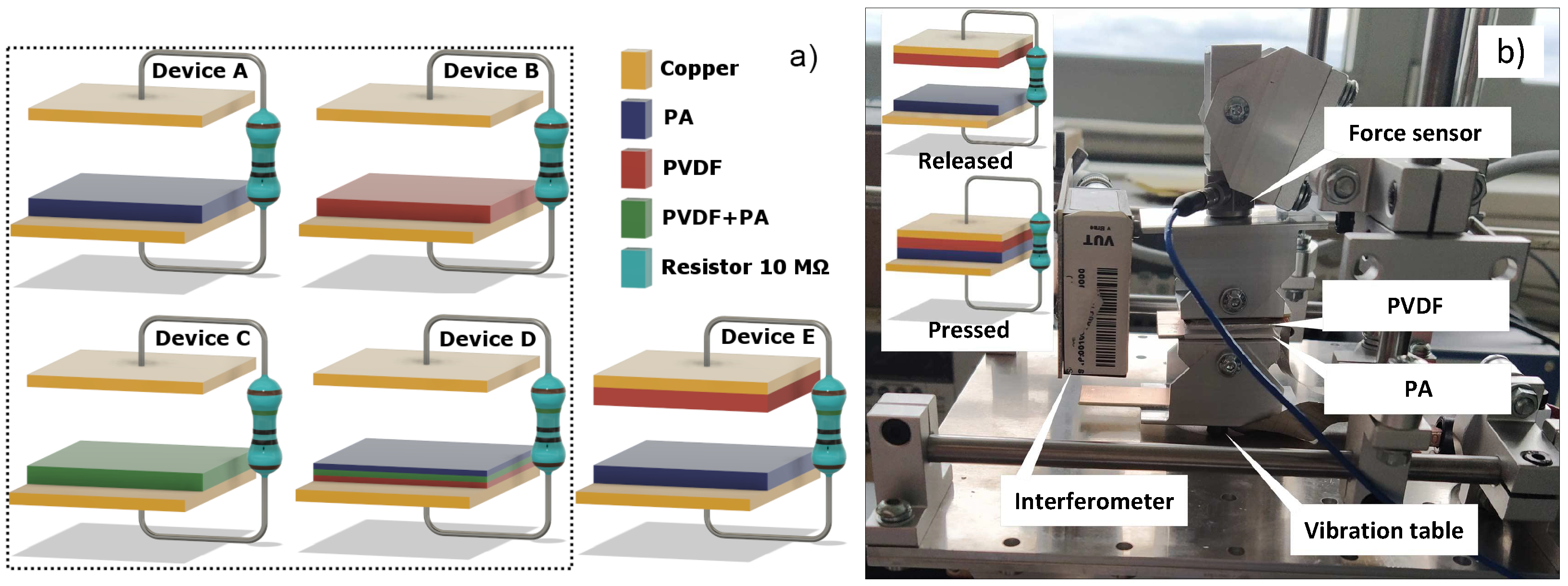 Nanomaterials 12 00349 g003
