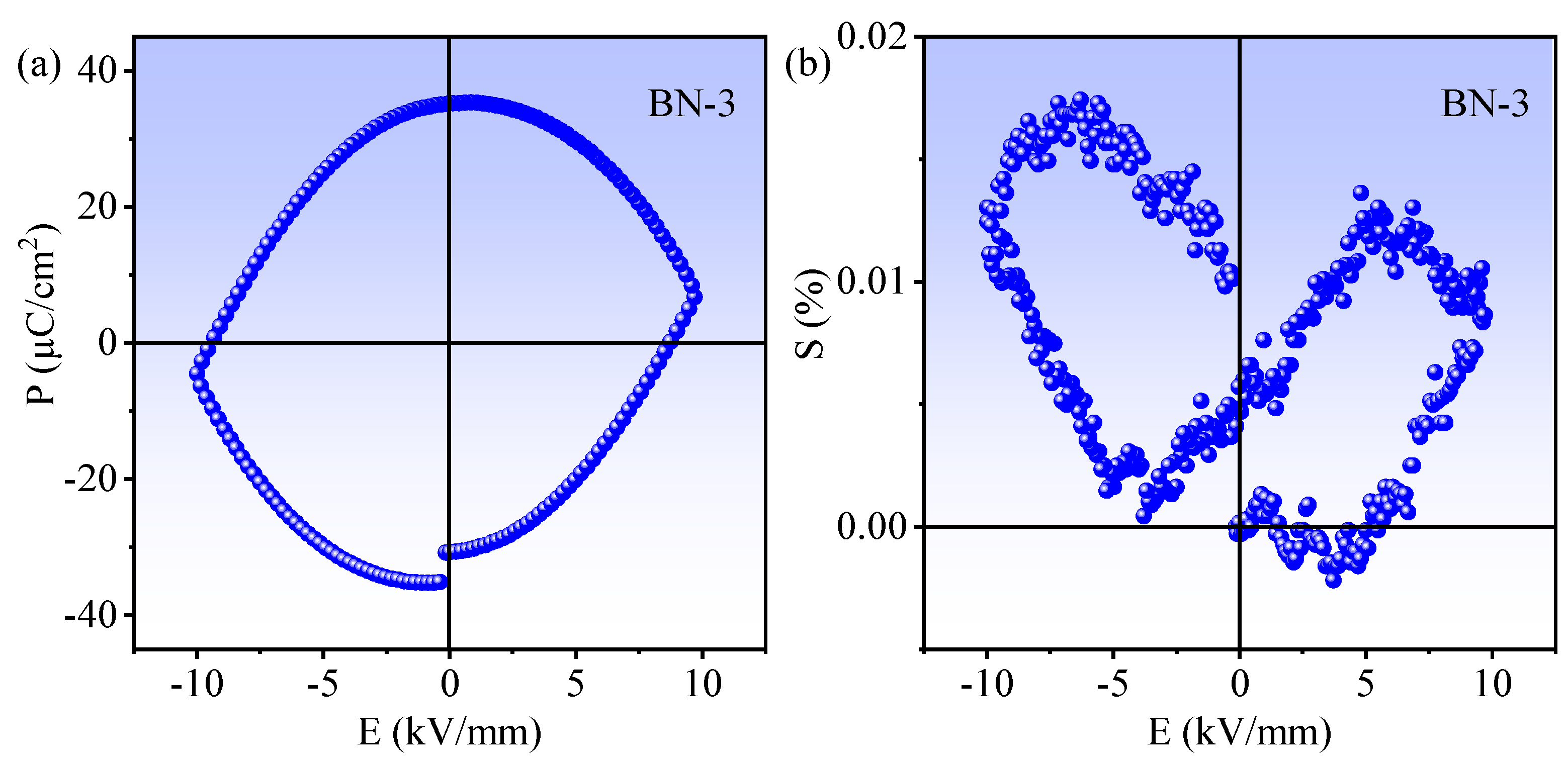 Nanomaterials 12 00353 g004