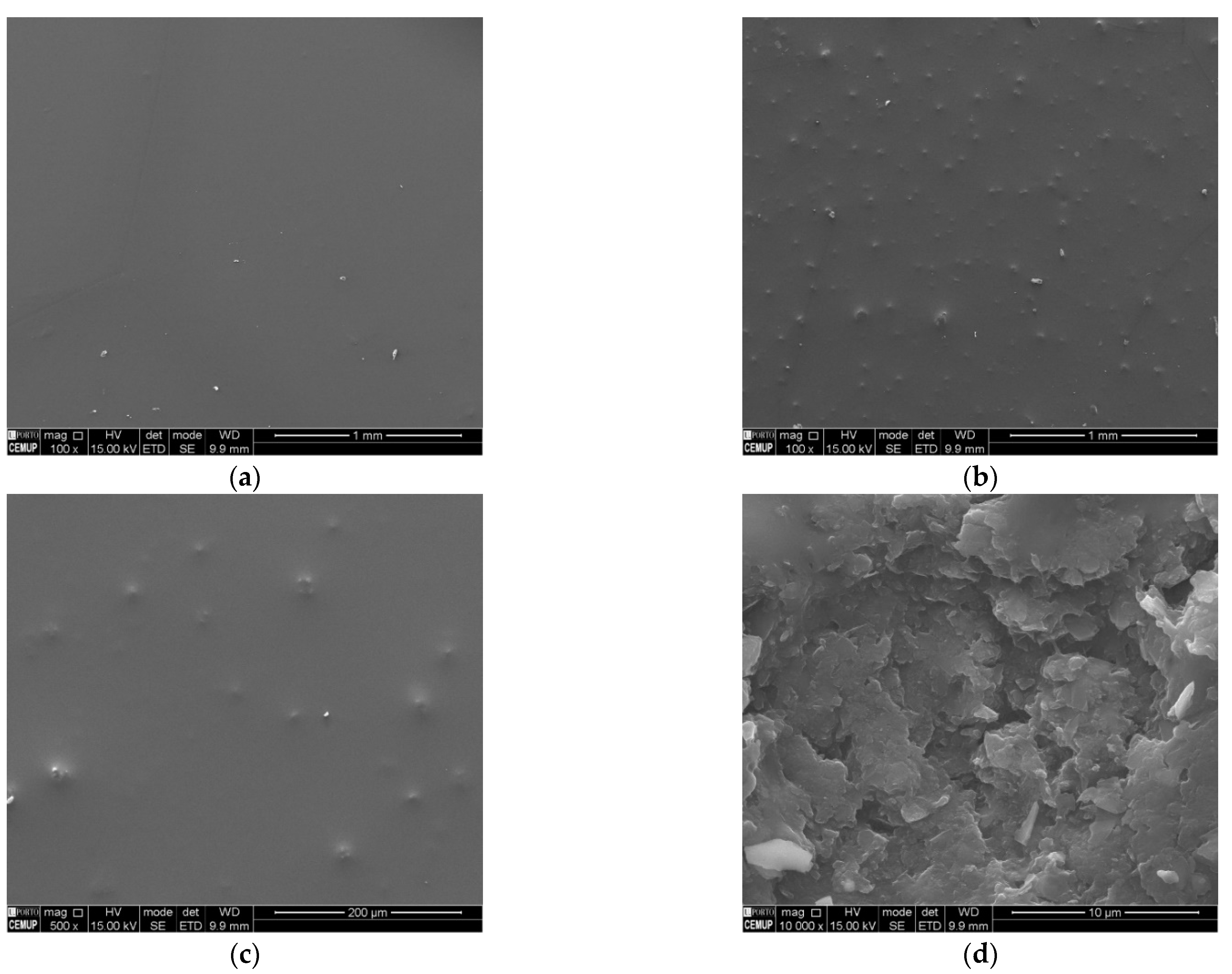 Nanomaterials 12 00355 g002 Nanomaterials 12 00355 g002